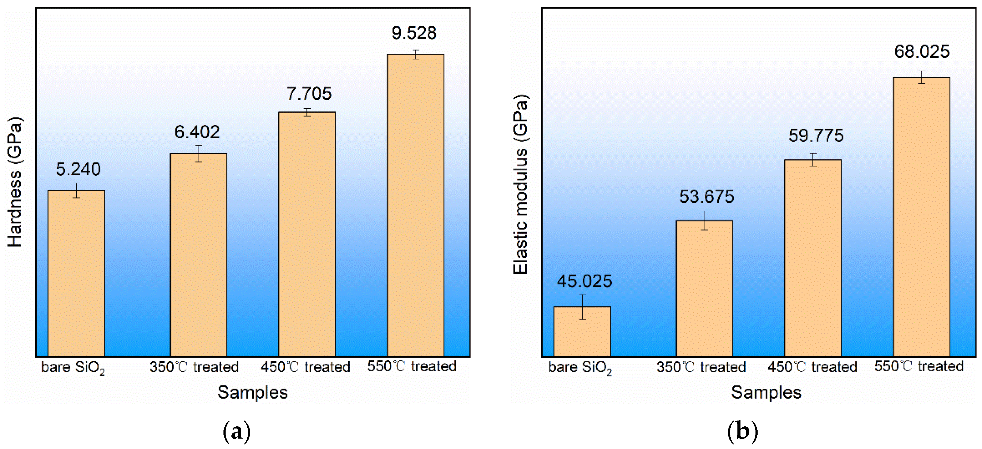Materials 17 00470 g010 Materials 17 00470 g010