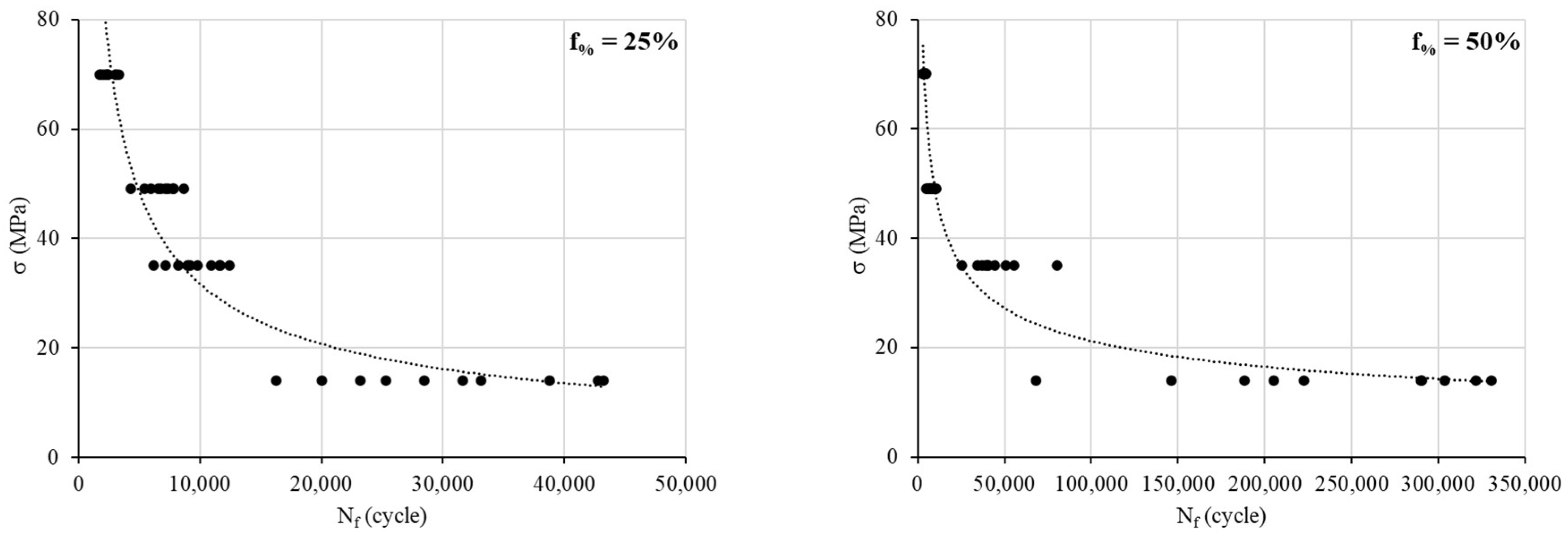 Materials 17 00471 g003a