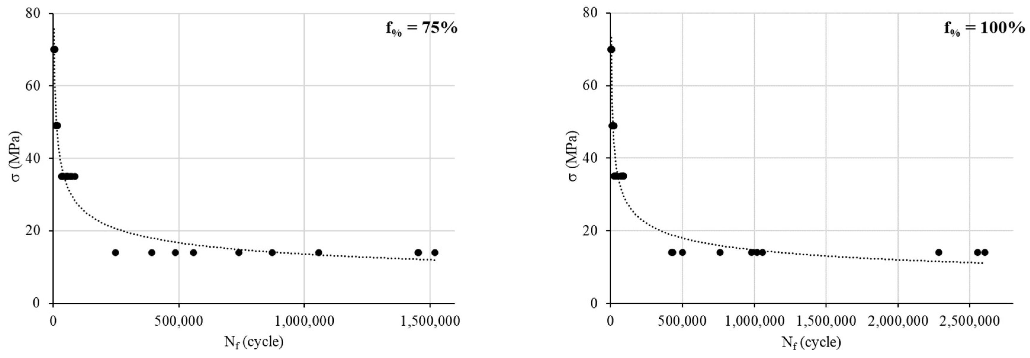 Materials 17 00471 g003b