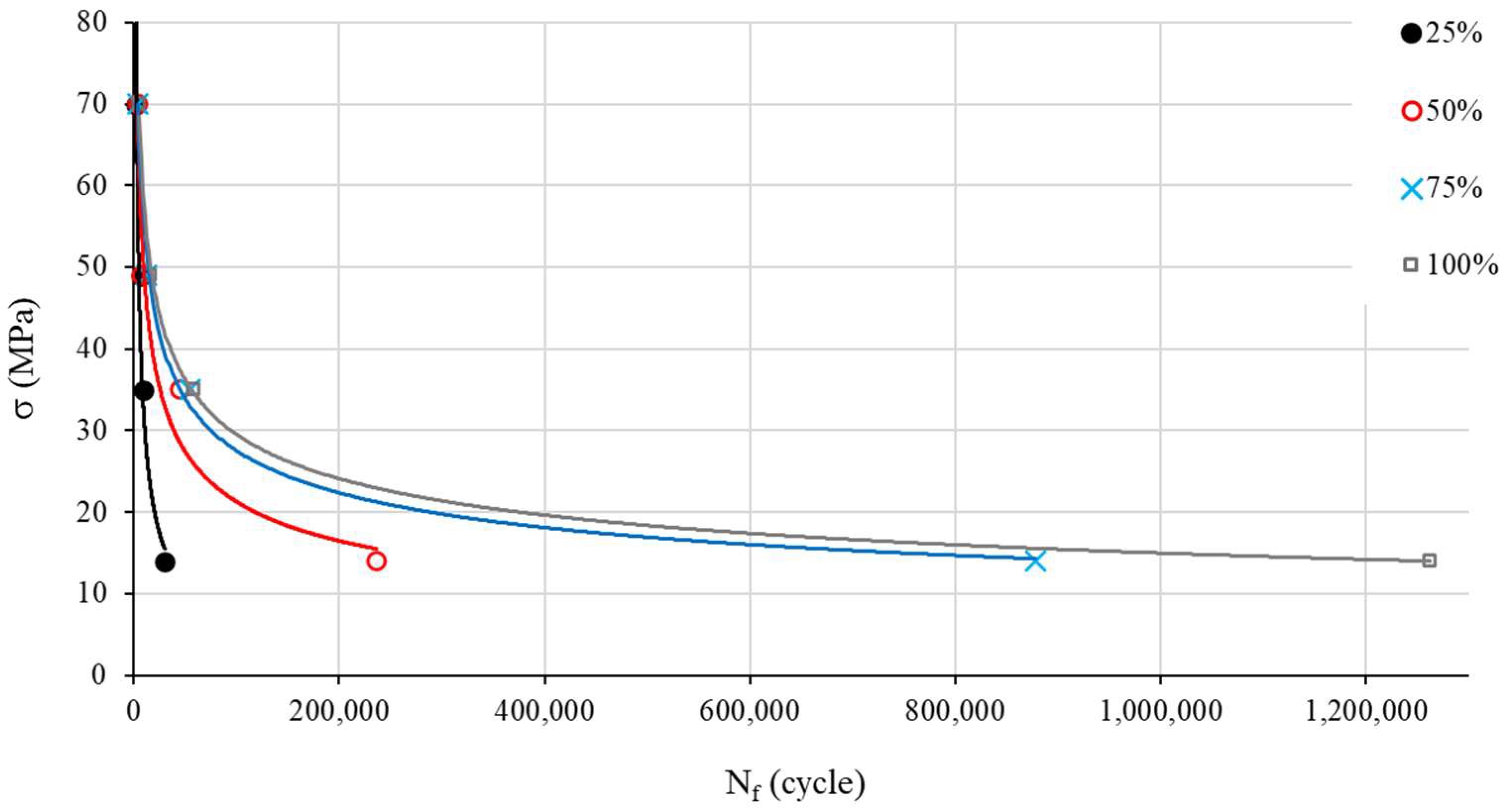 Materials 17 00471 g004