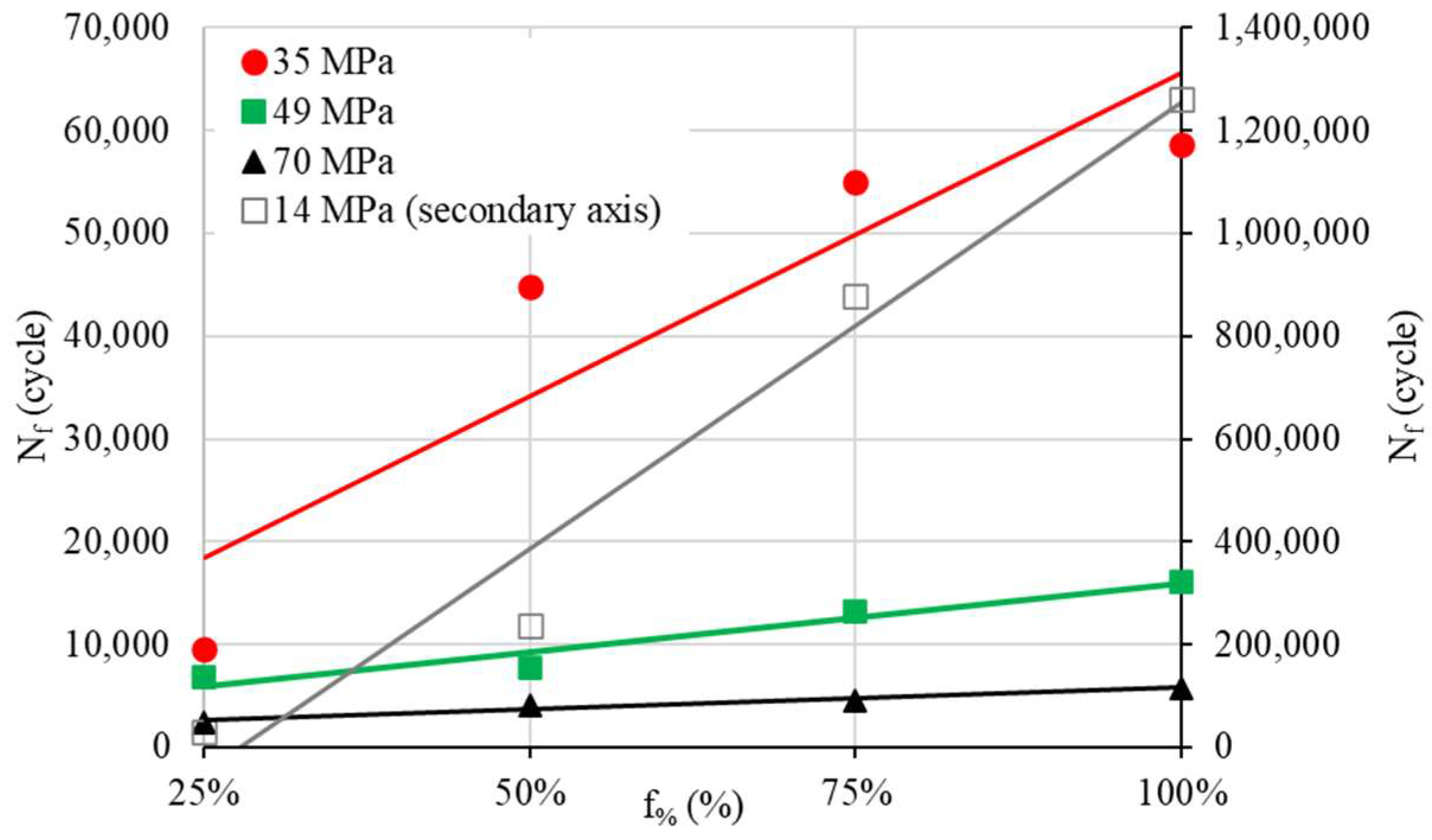 Materials 17 00471 g005