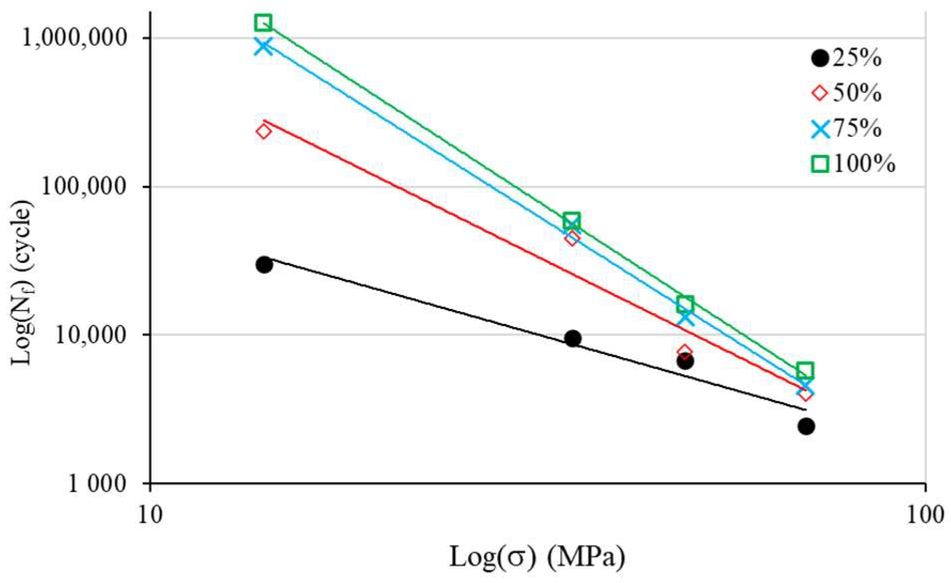 Materials 17 00471 g008
