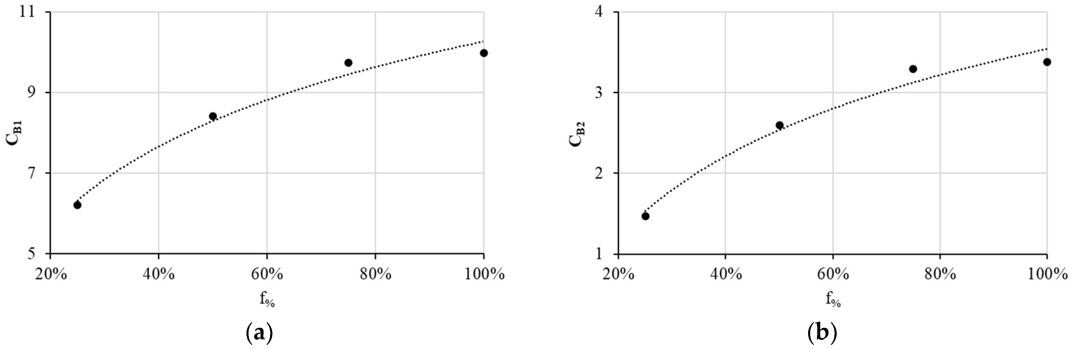 Materials 17 00471 g009