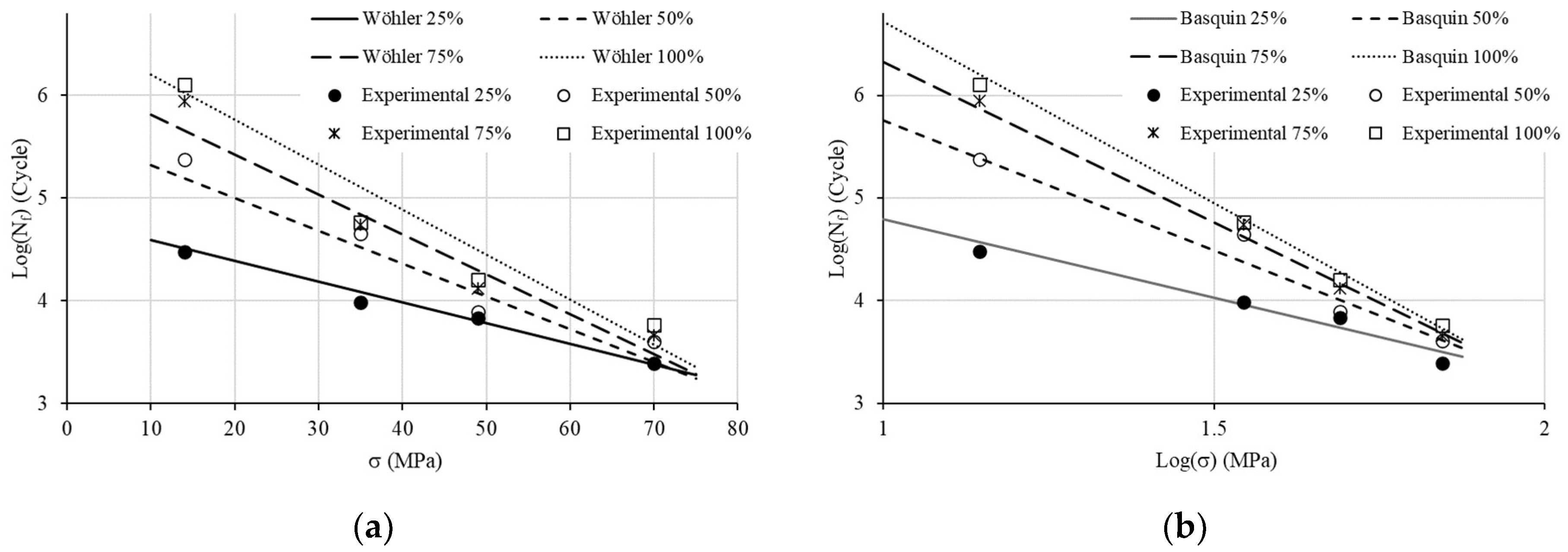 Materials 17 00471 g010