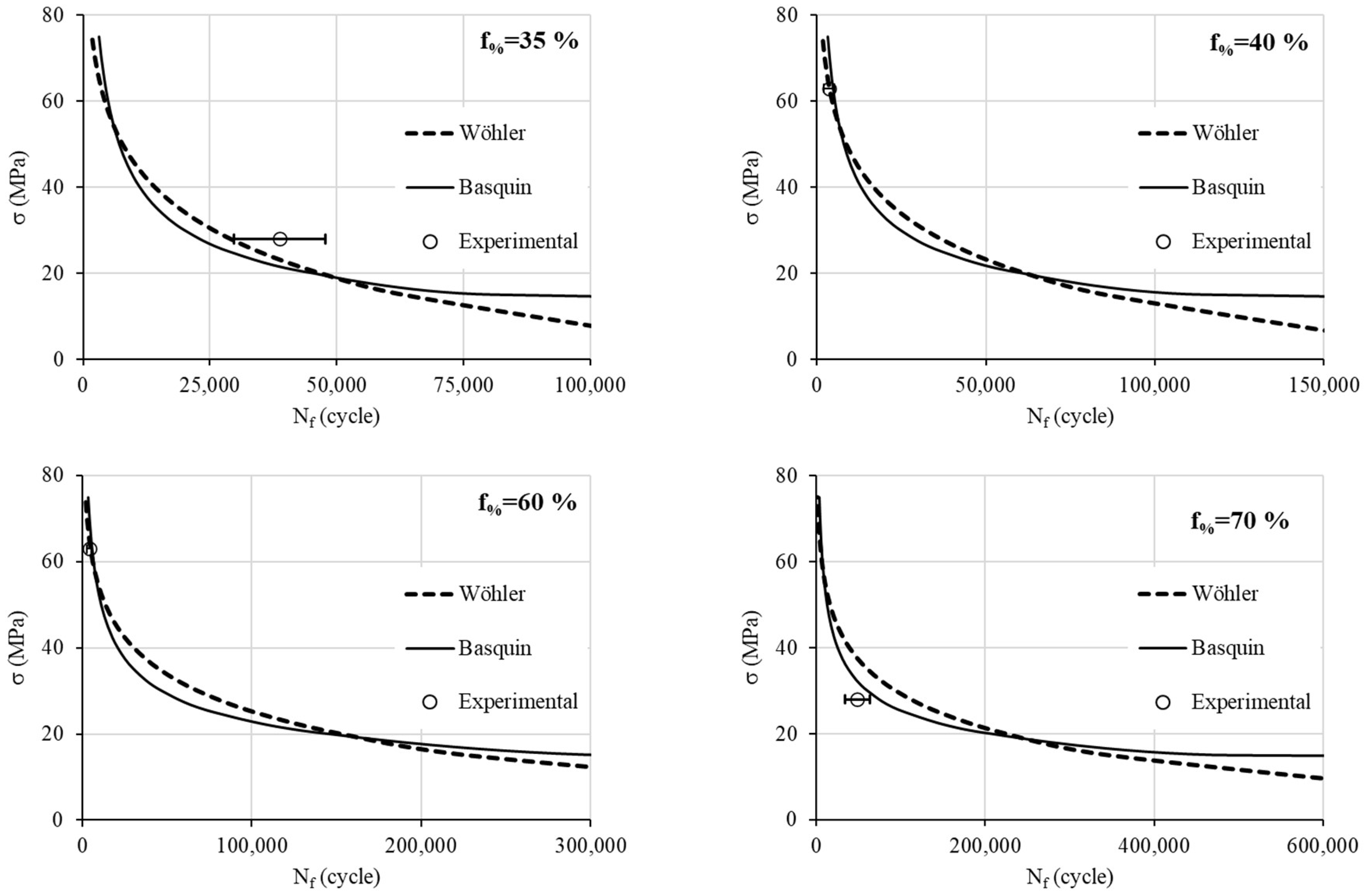 Materials 17 00471 g011a