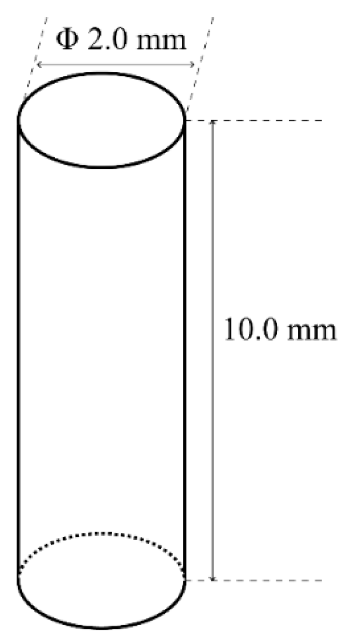 Materials 17 00472 g001