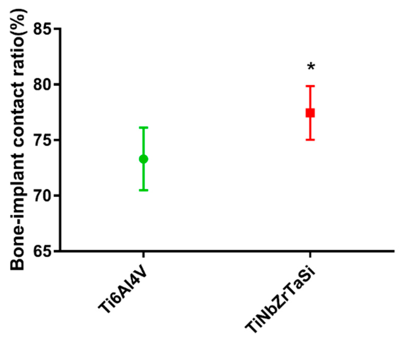 Materials 17 00472 g006