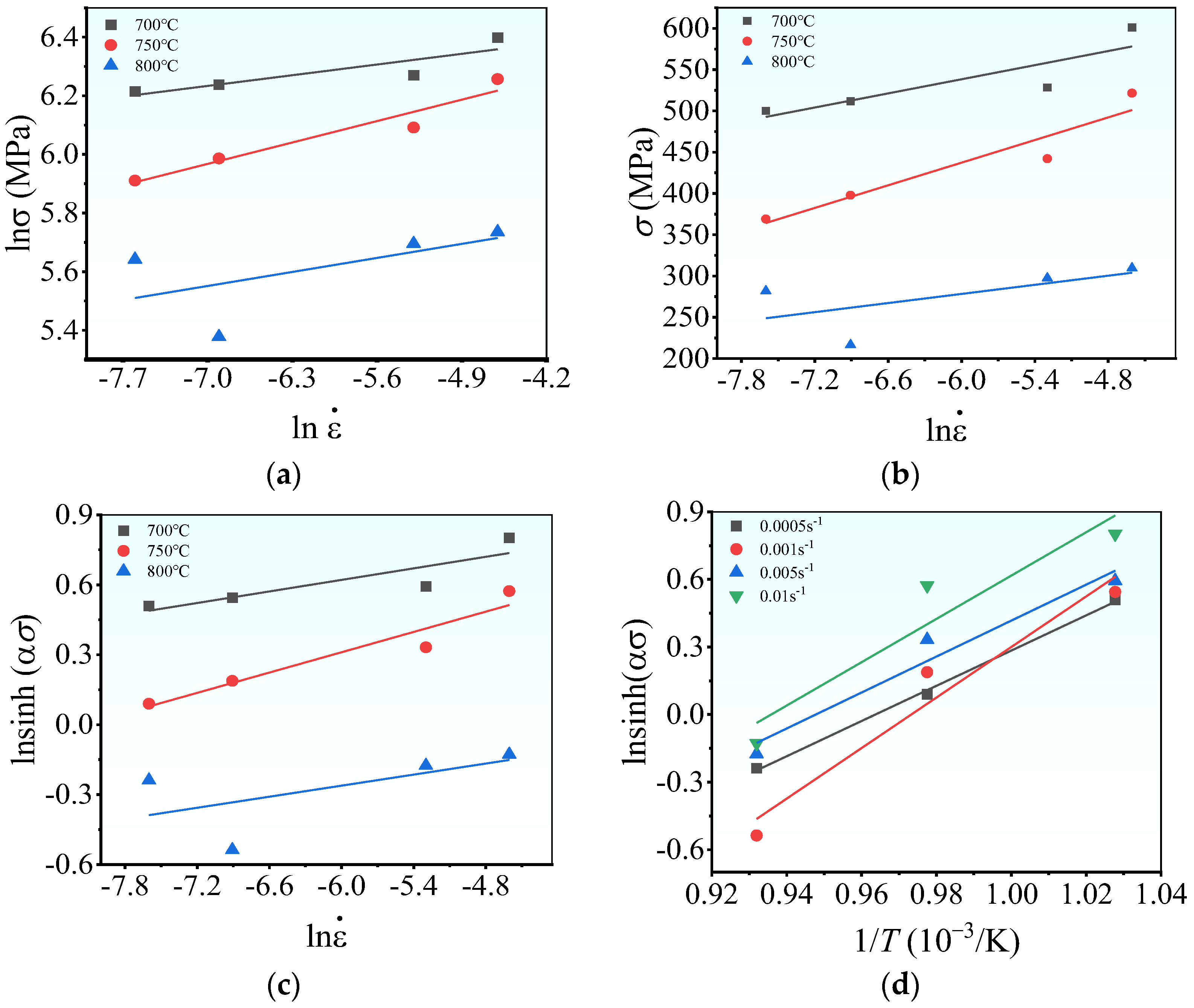 Materials 17 00473 g007