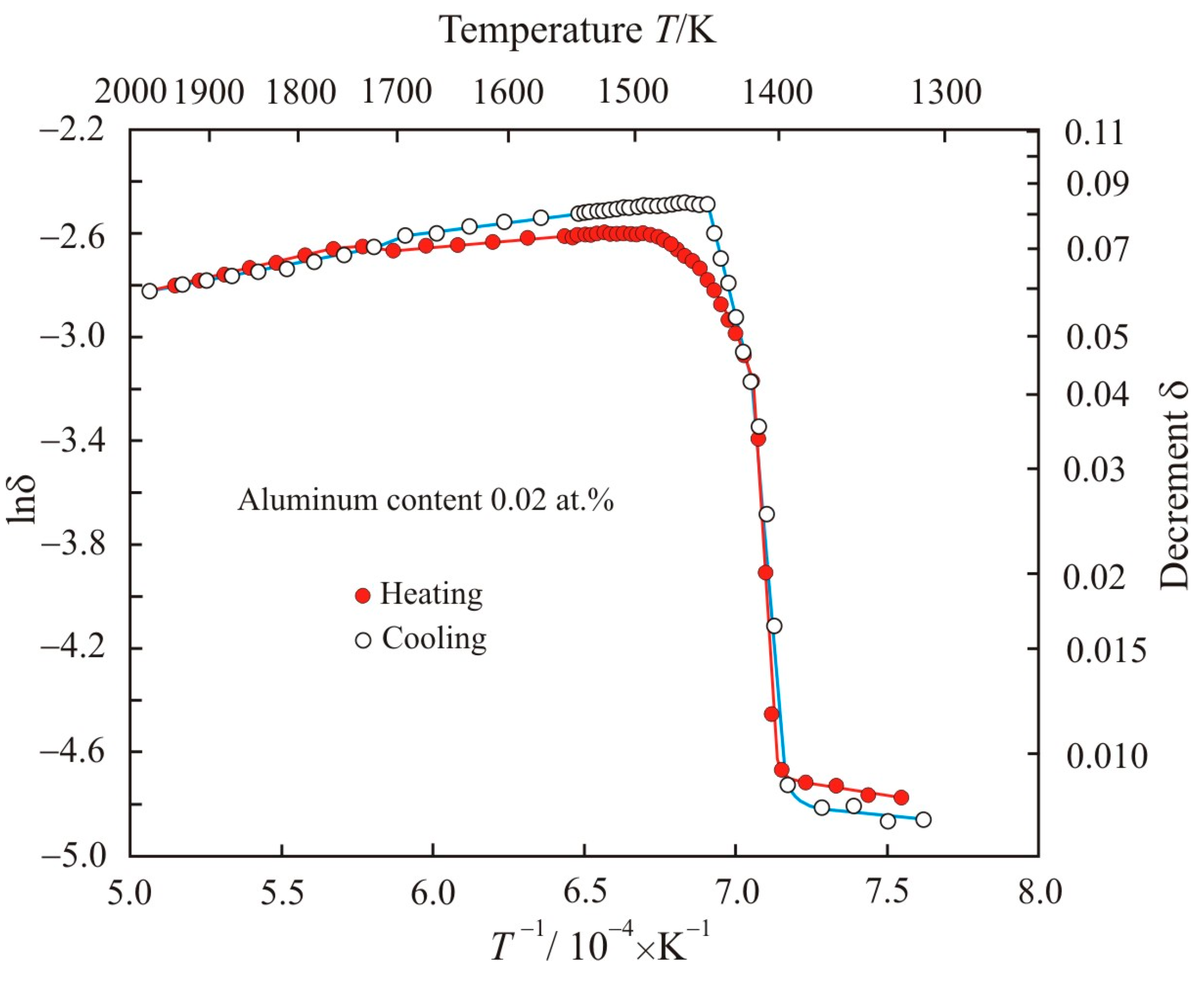Materials 17 00474 g001