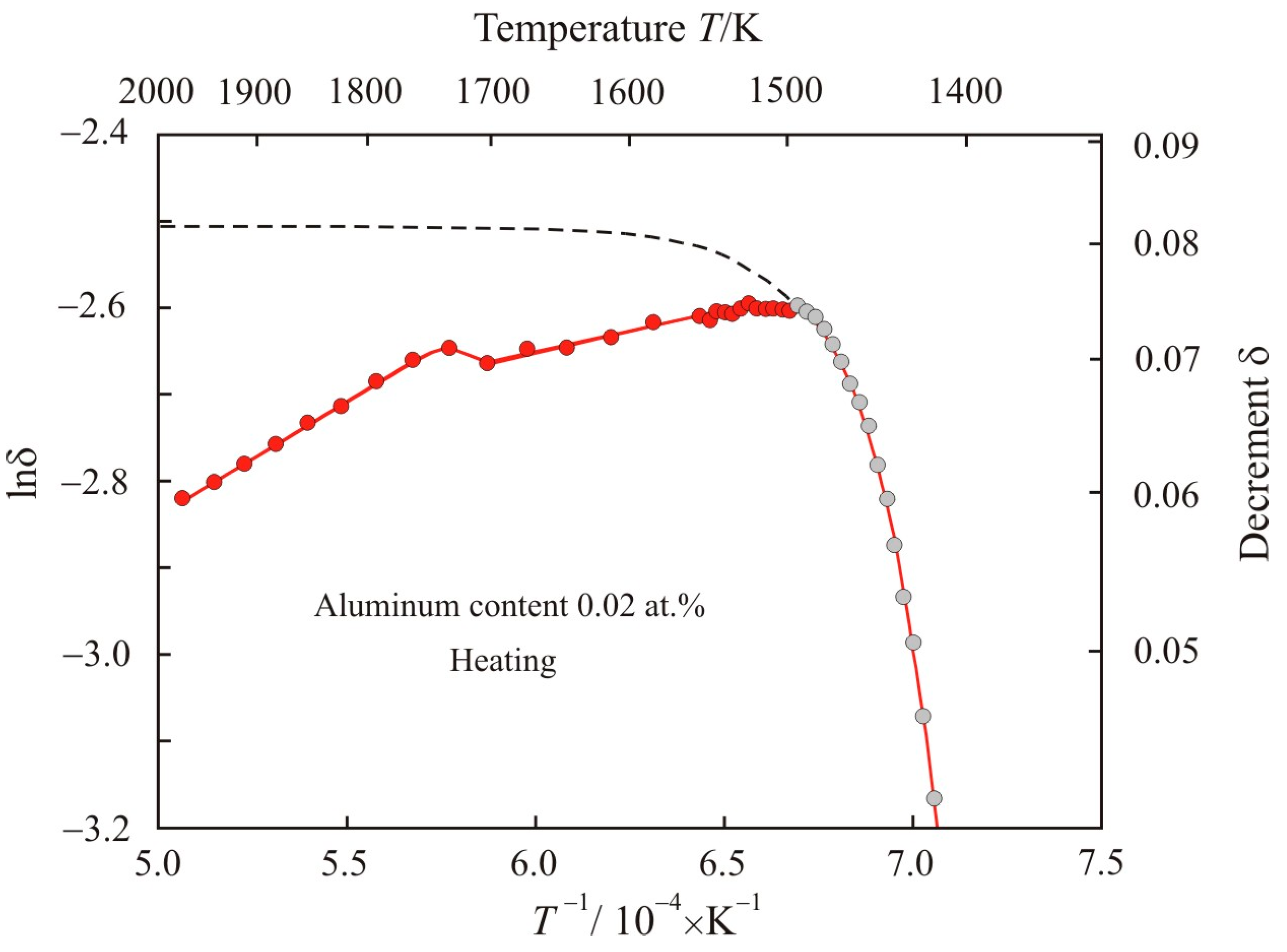 Materials 17 00474 g002
