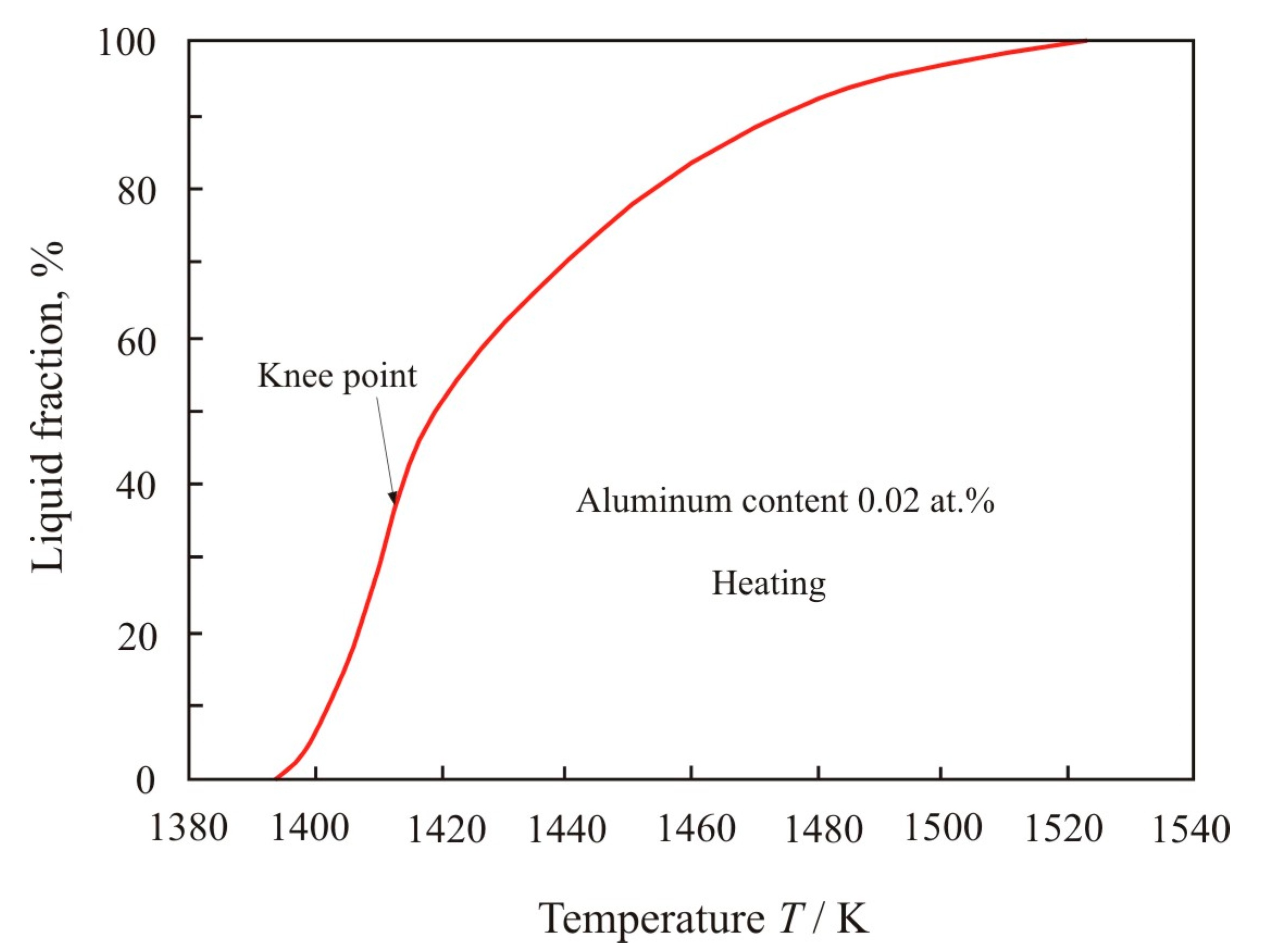 Materials 17 00474 g004