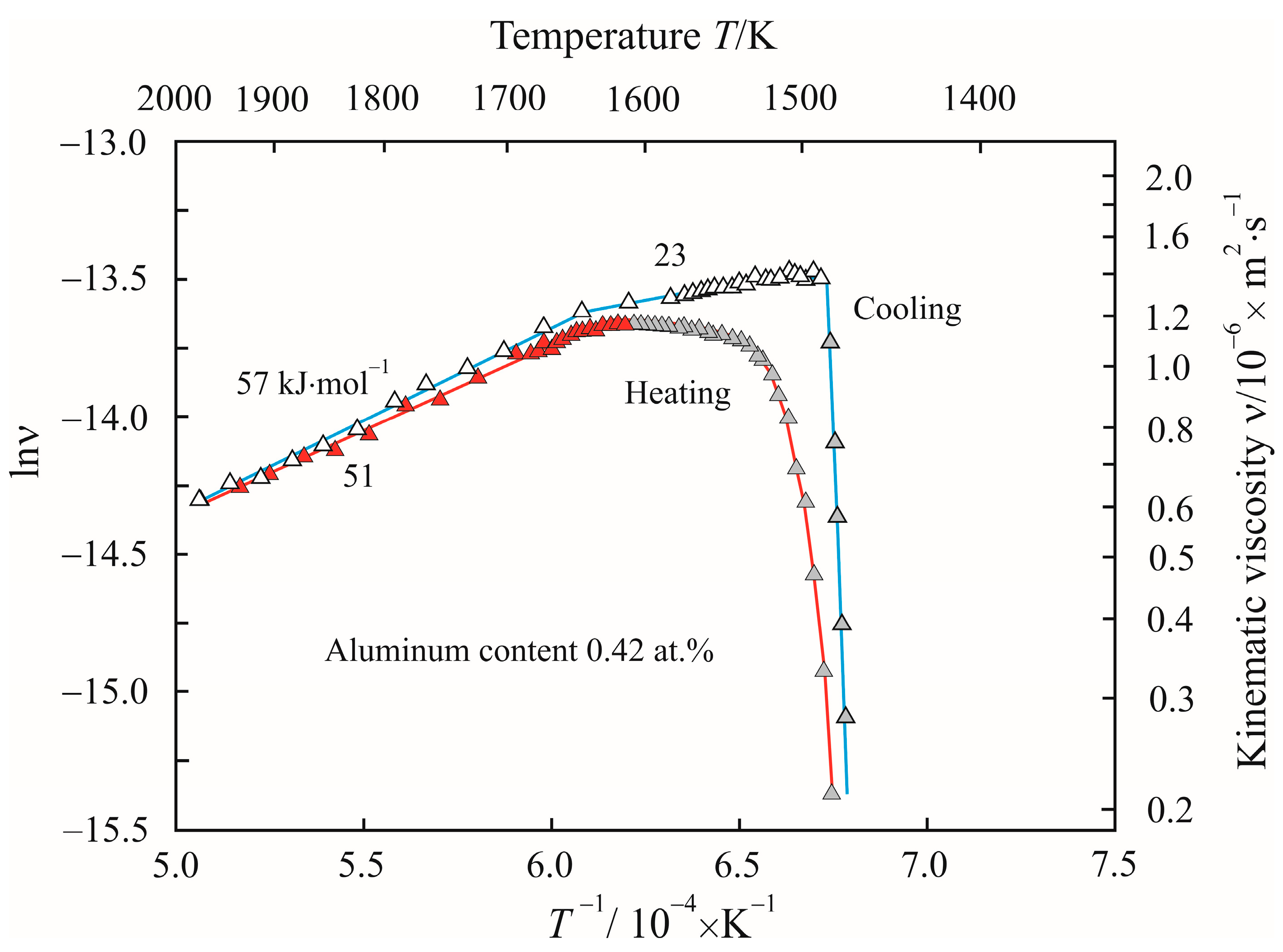 Materials 17 00474 g007