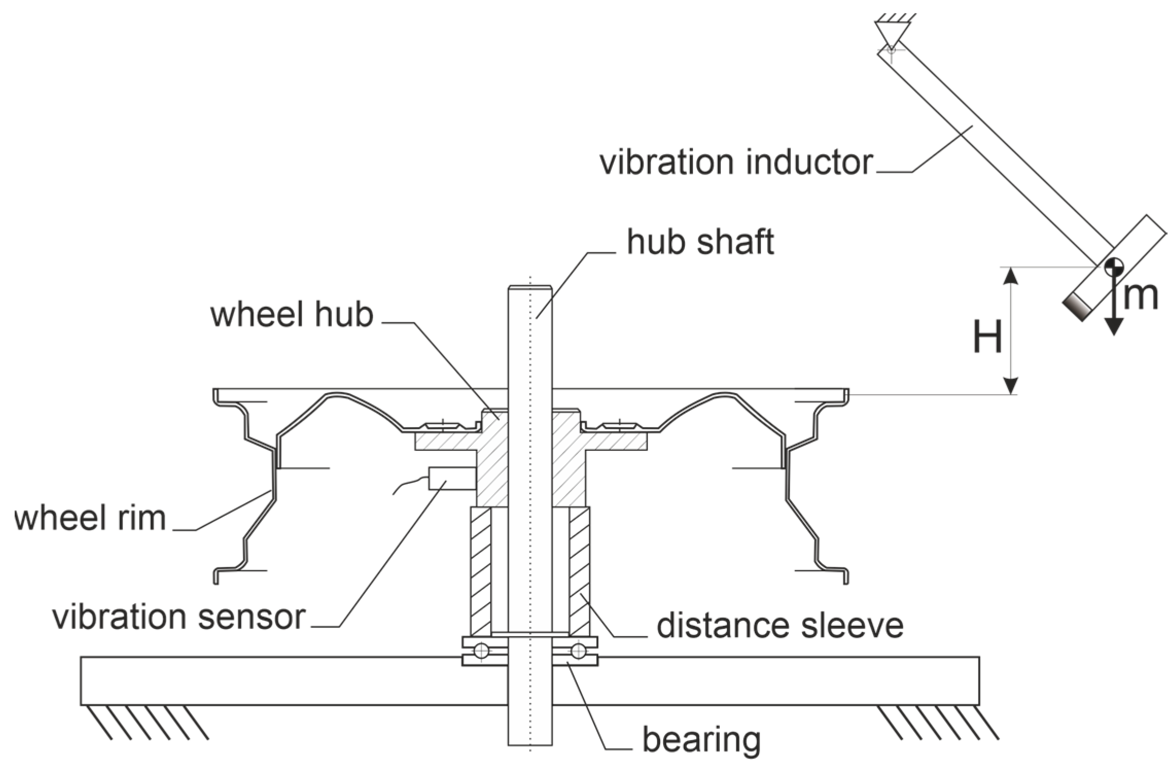 Materials 17 00475 g005
