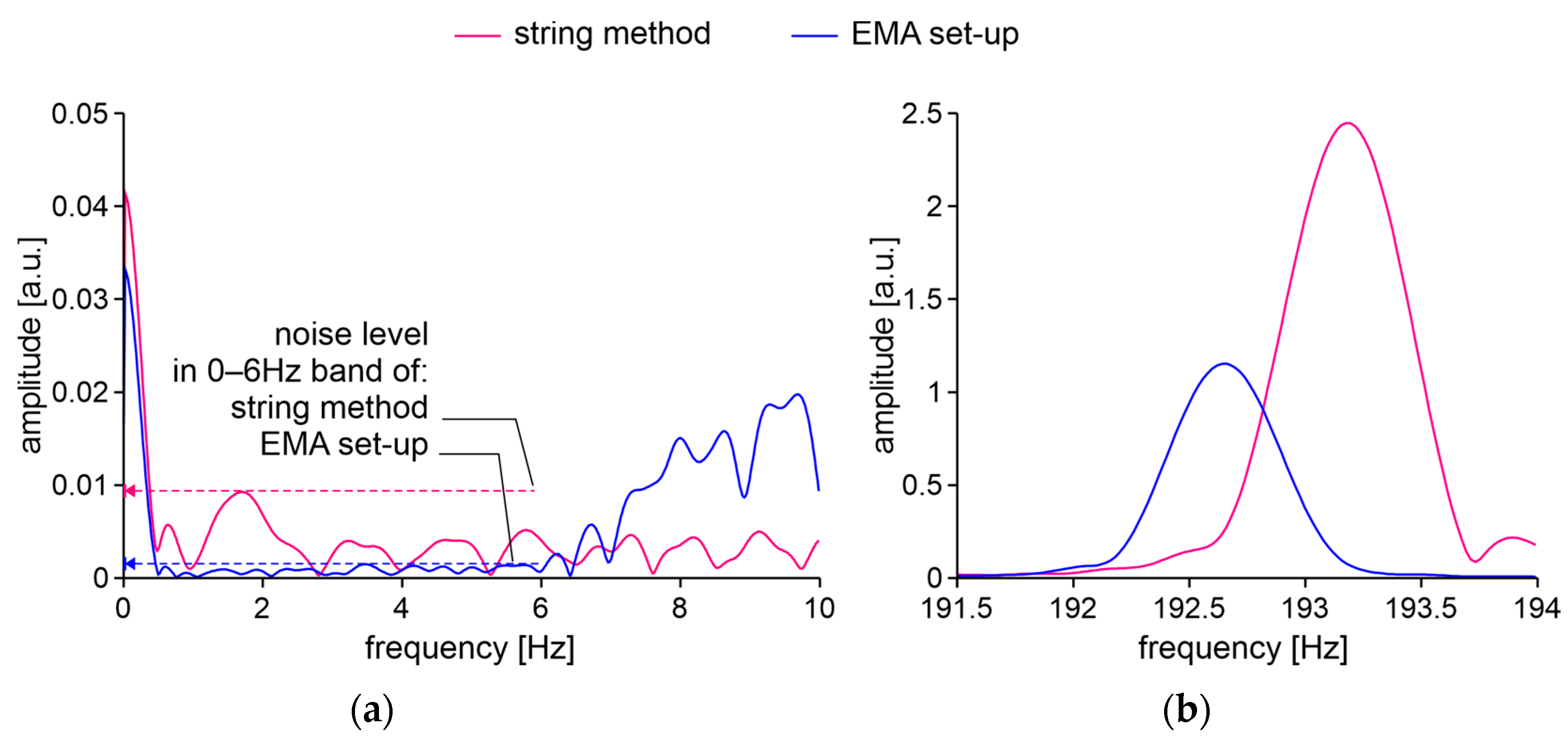 Materials 17 00475 g007