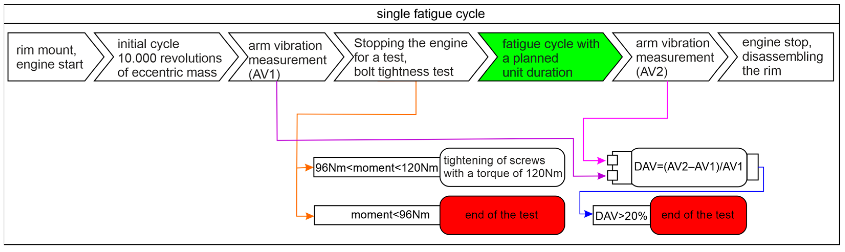 Materials 17 00475 g009