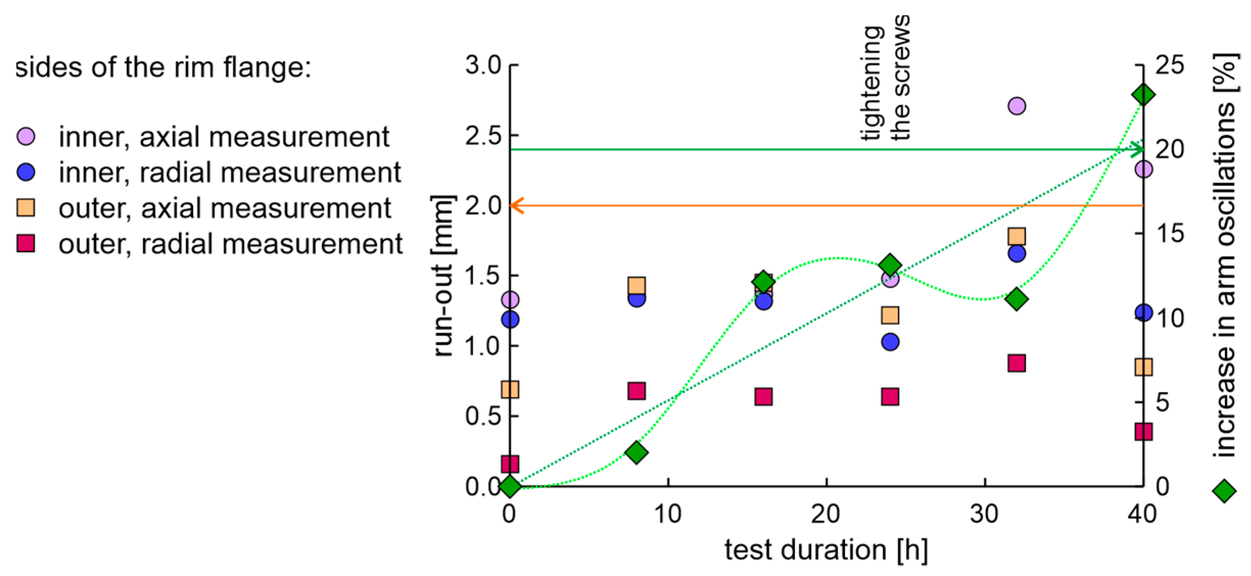 Materials 17 00475 g010