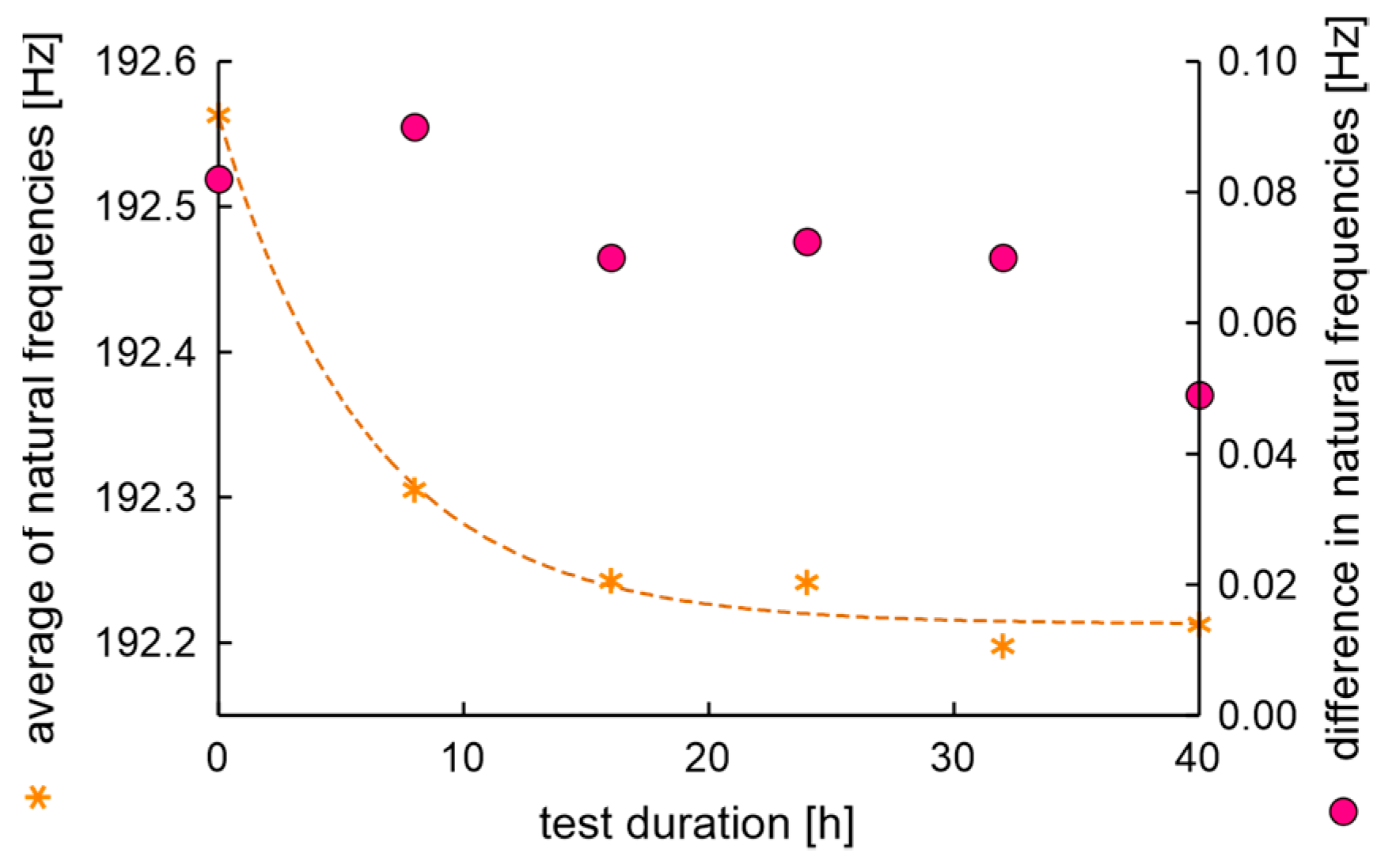 Materials 17 00475 g011