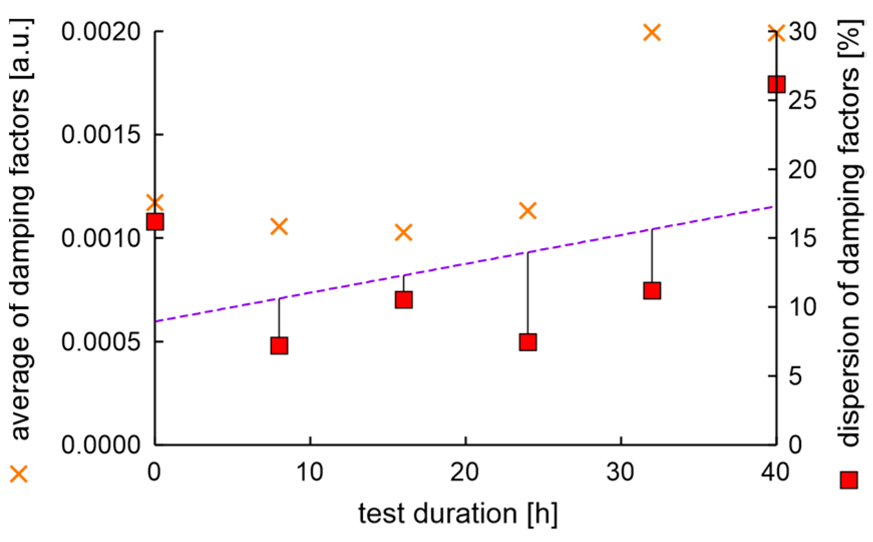 Materials 17 00475 g012