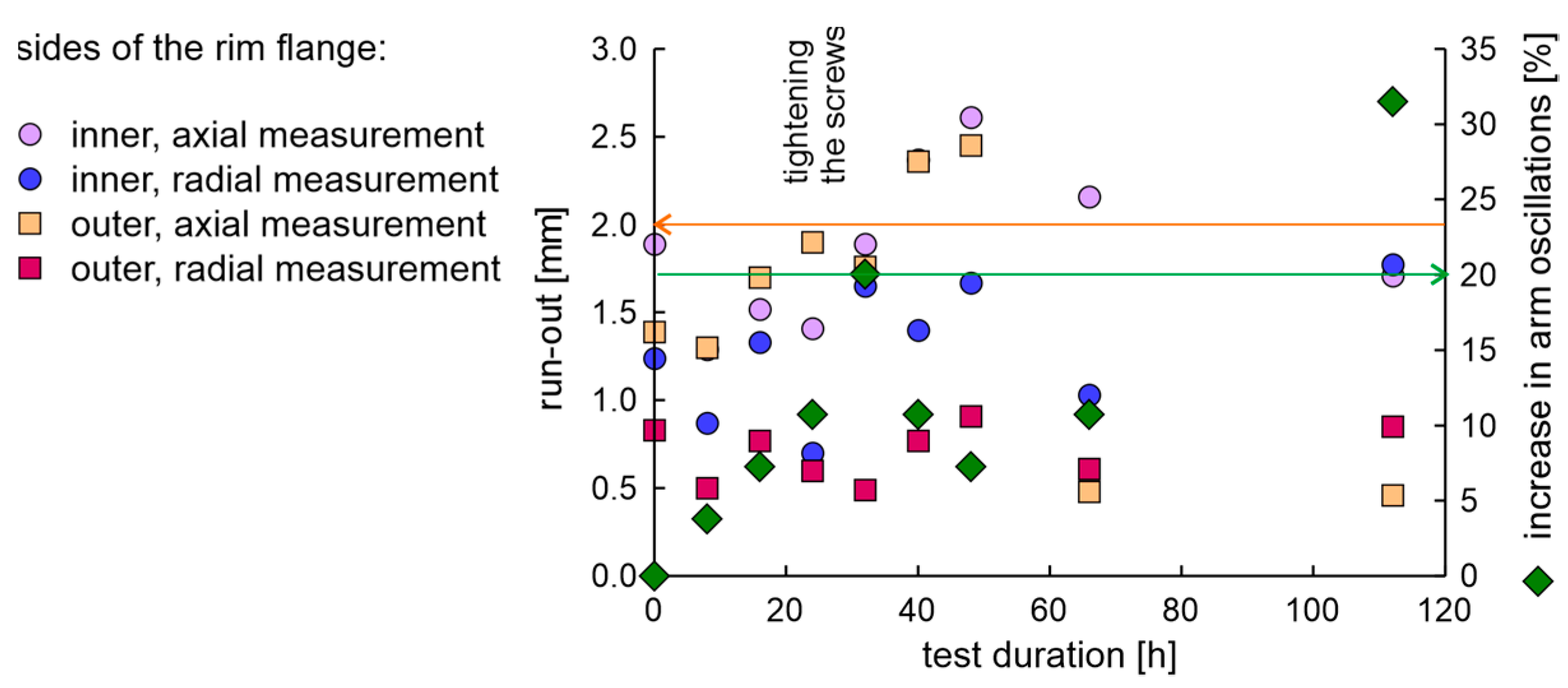 Materials 17 00475 g013