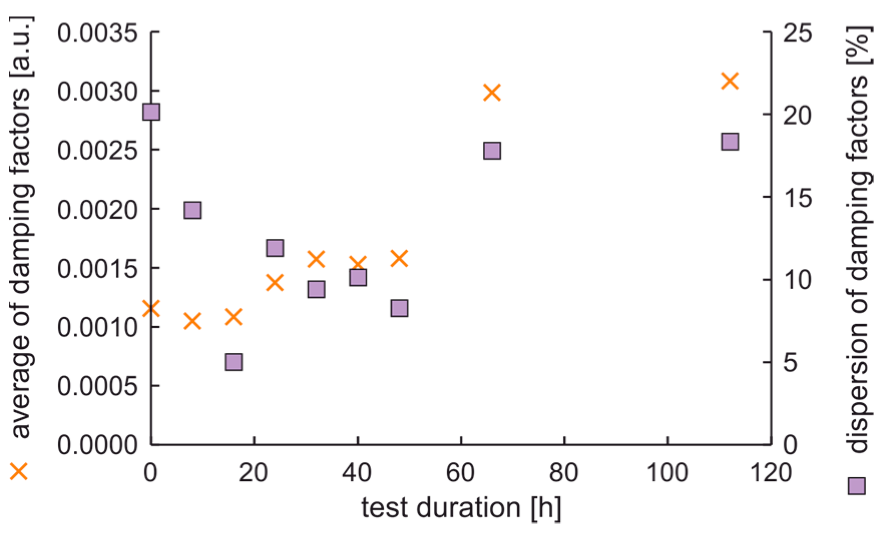 Materials 17 00475 g015