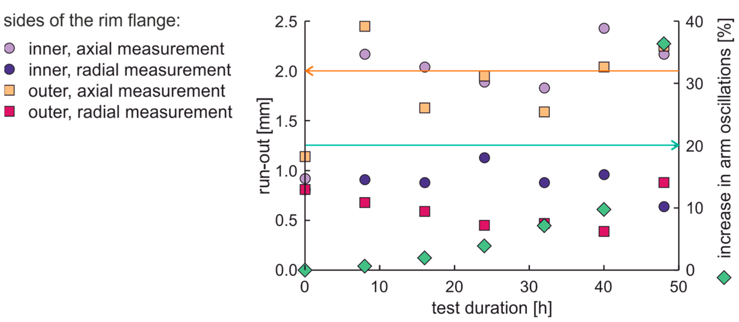 Materials 17 00475 g016