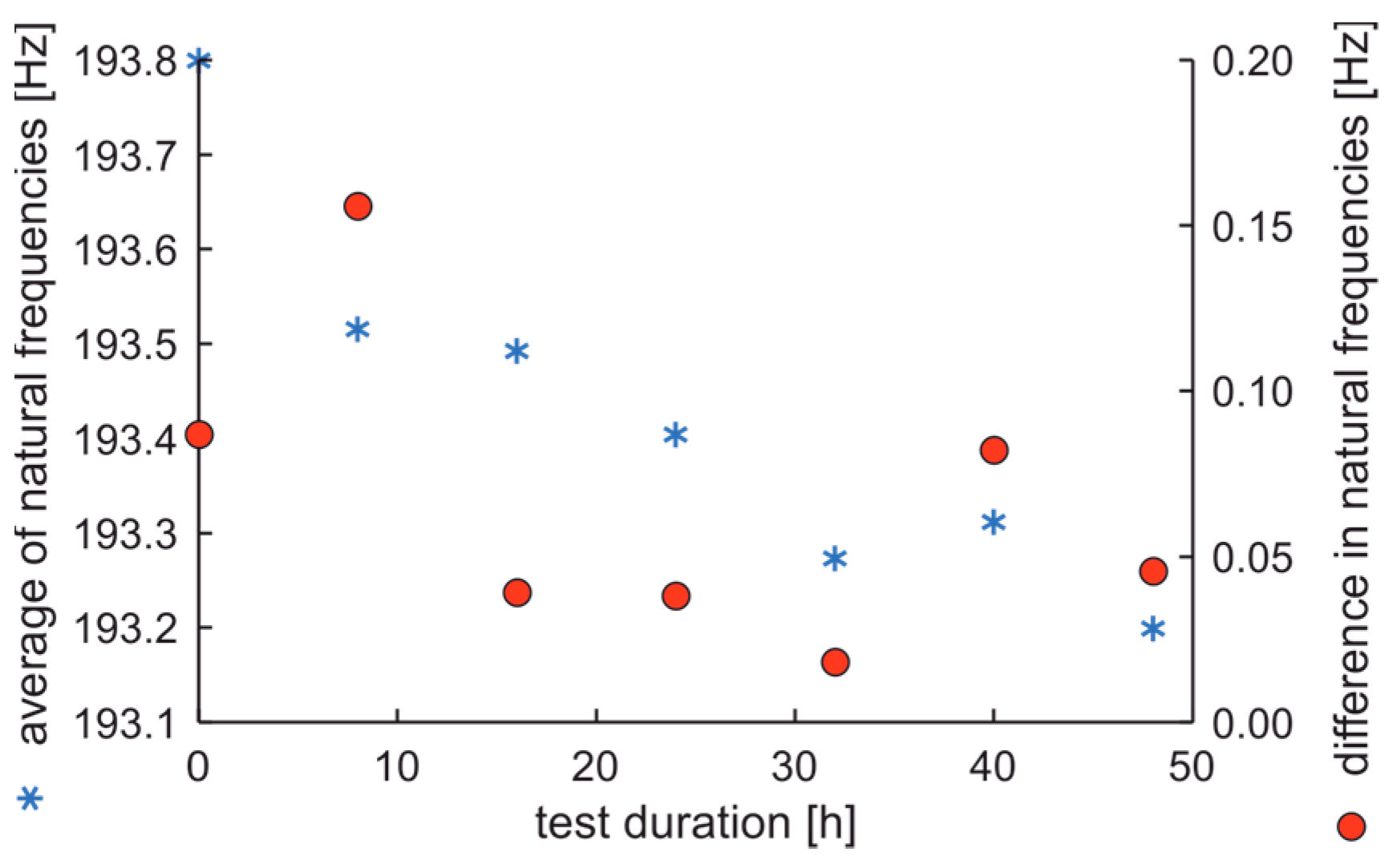 Materials 17 00475 g017