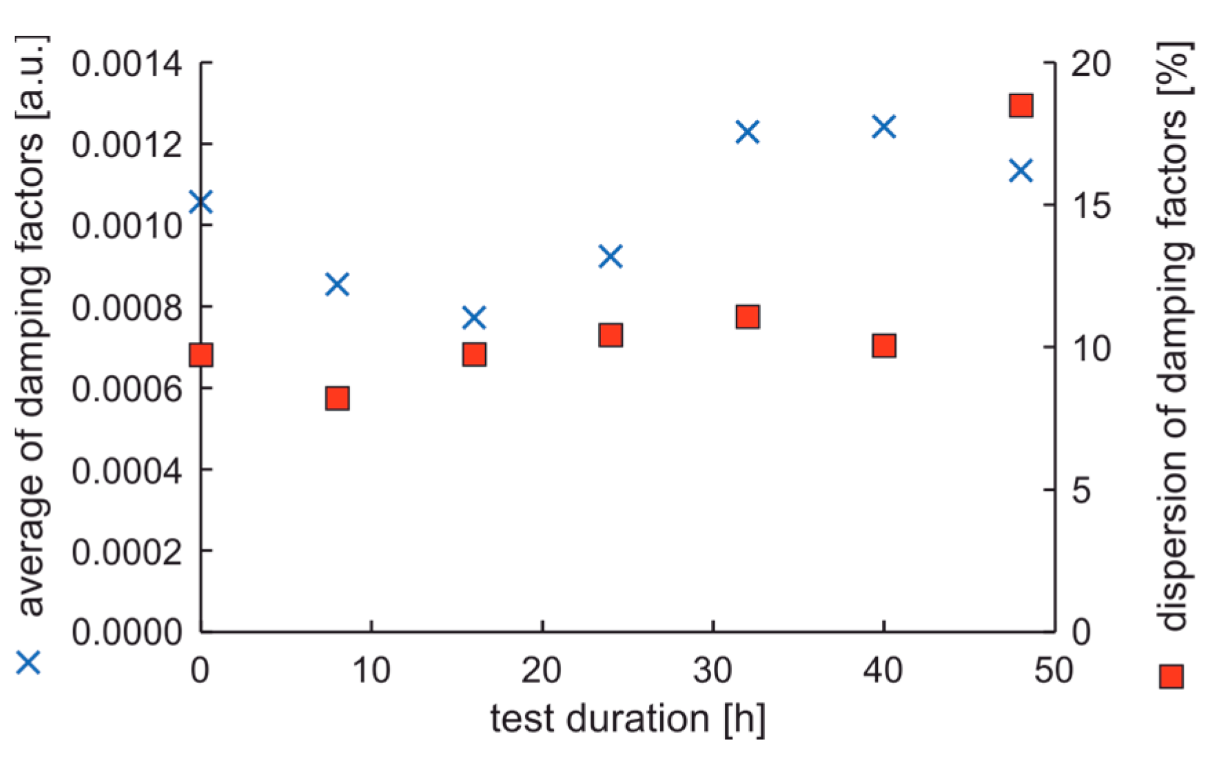 Materials 17 00475 g018