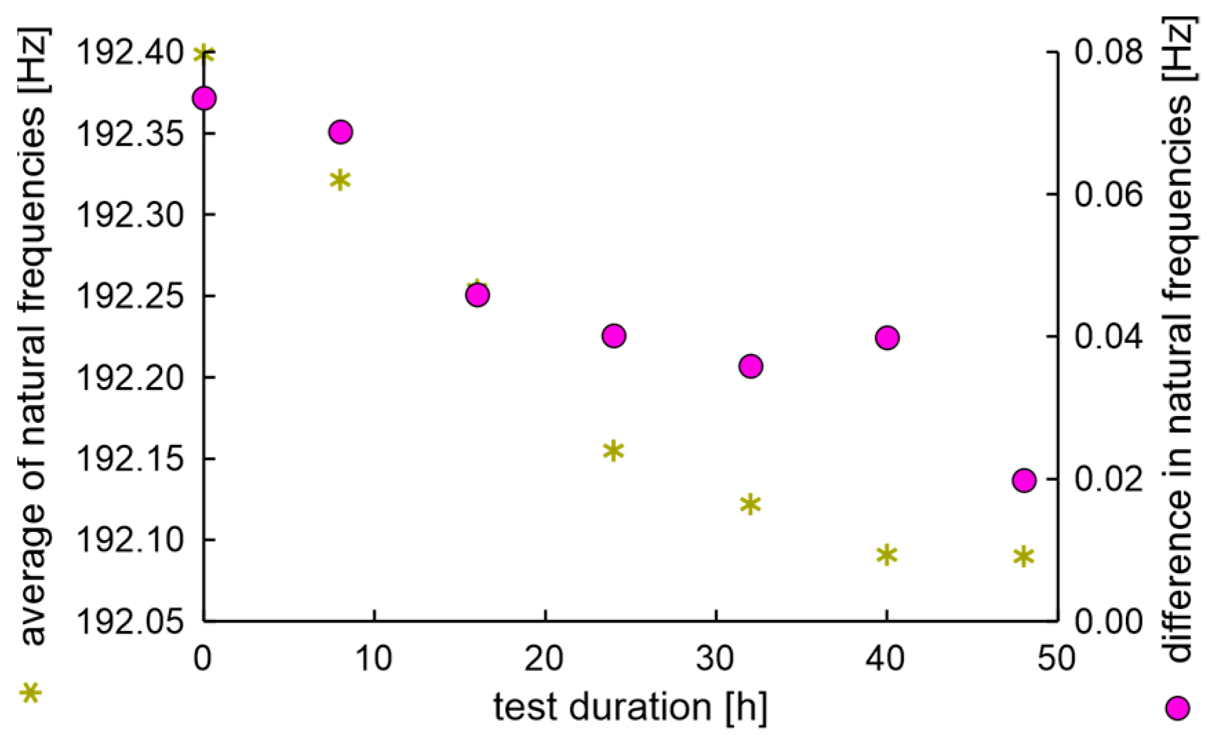 Materials 17 00475 g021