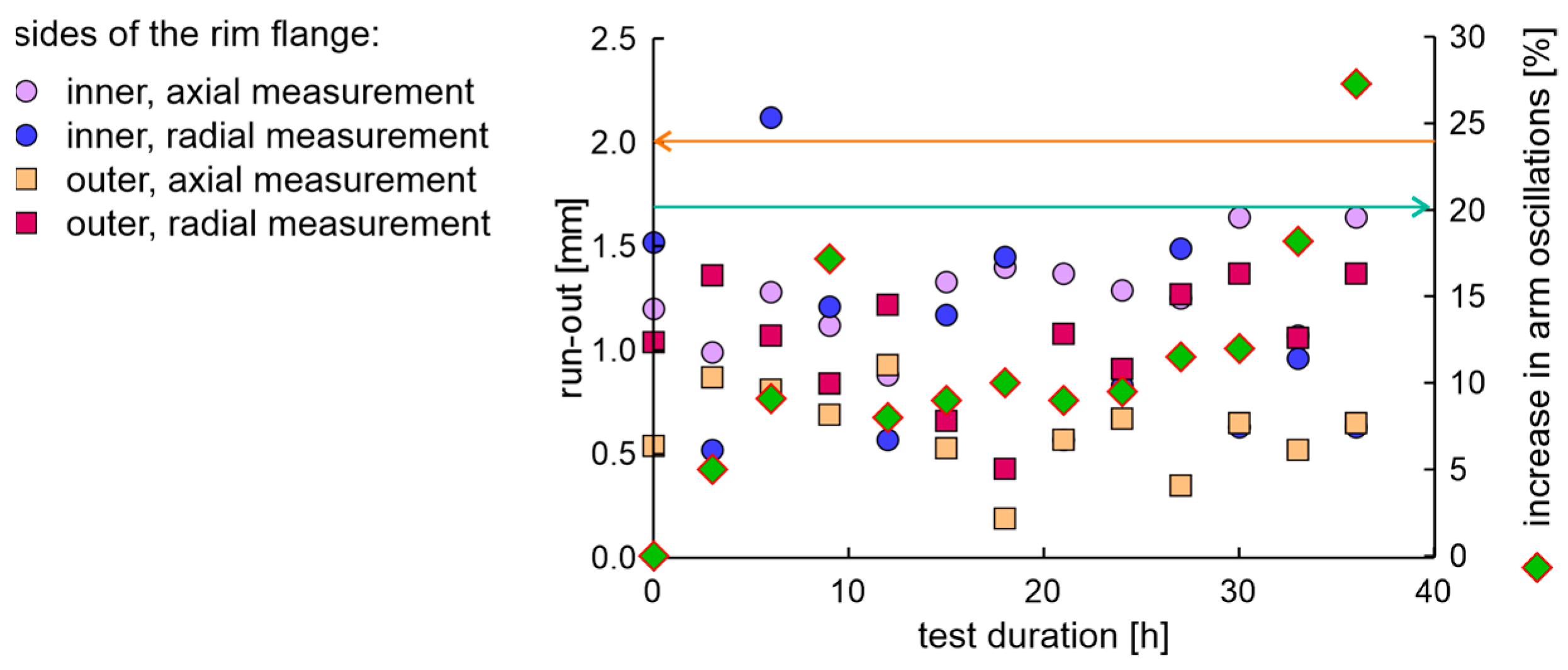Materials 17 00475 g024
