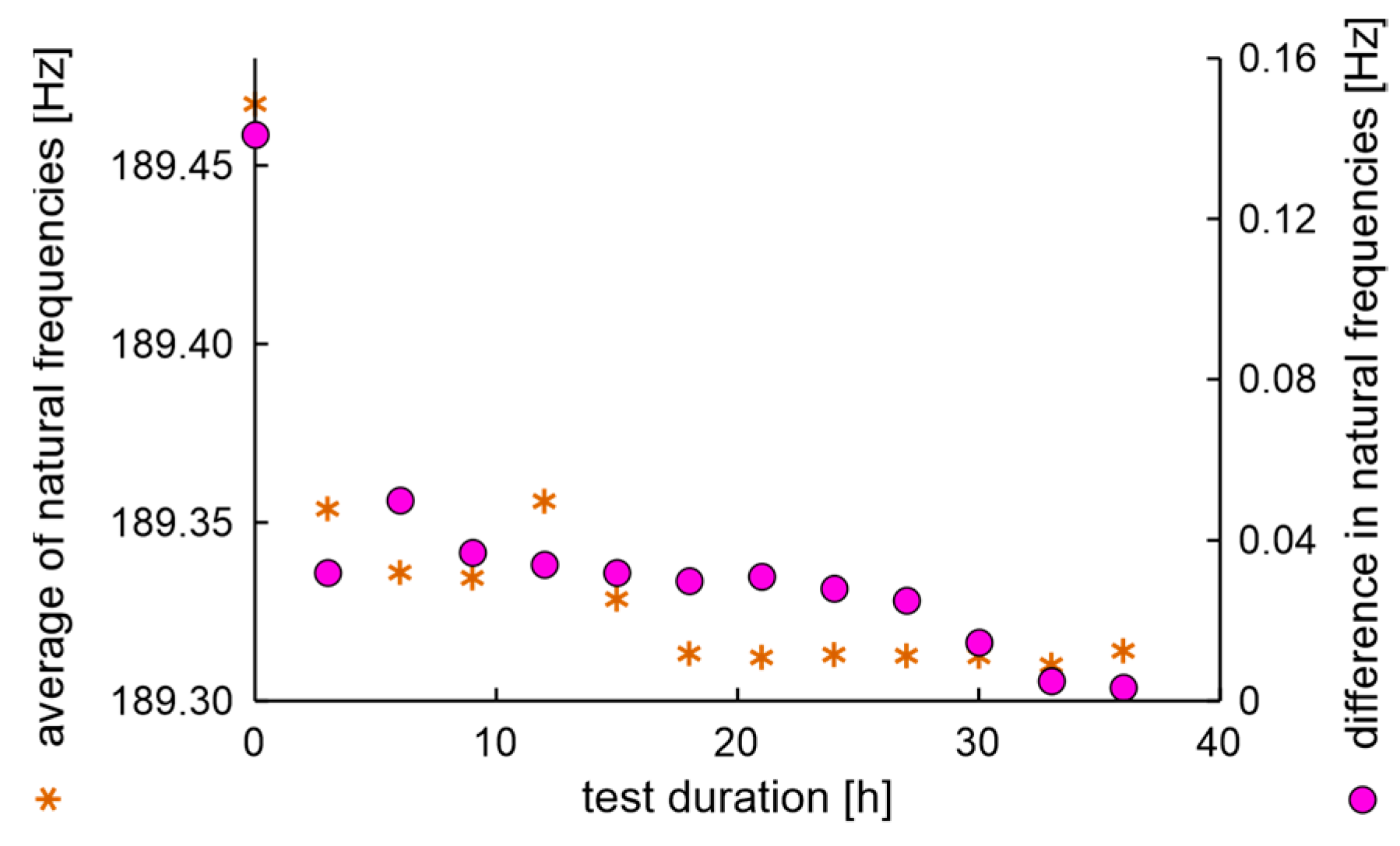 Materials 17 00475 g025