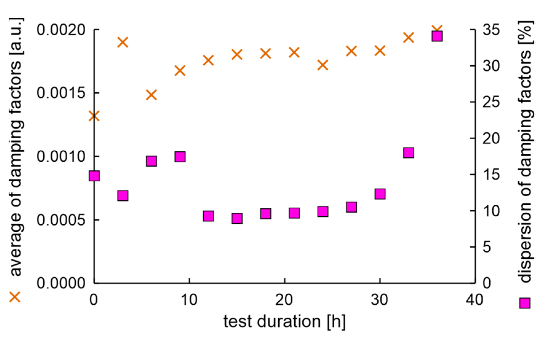 Materials 17 00475 g026