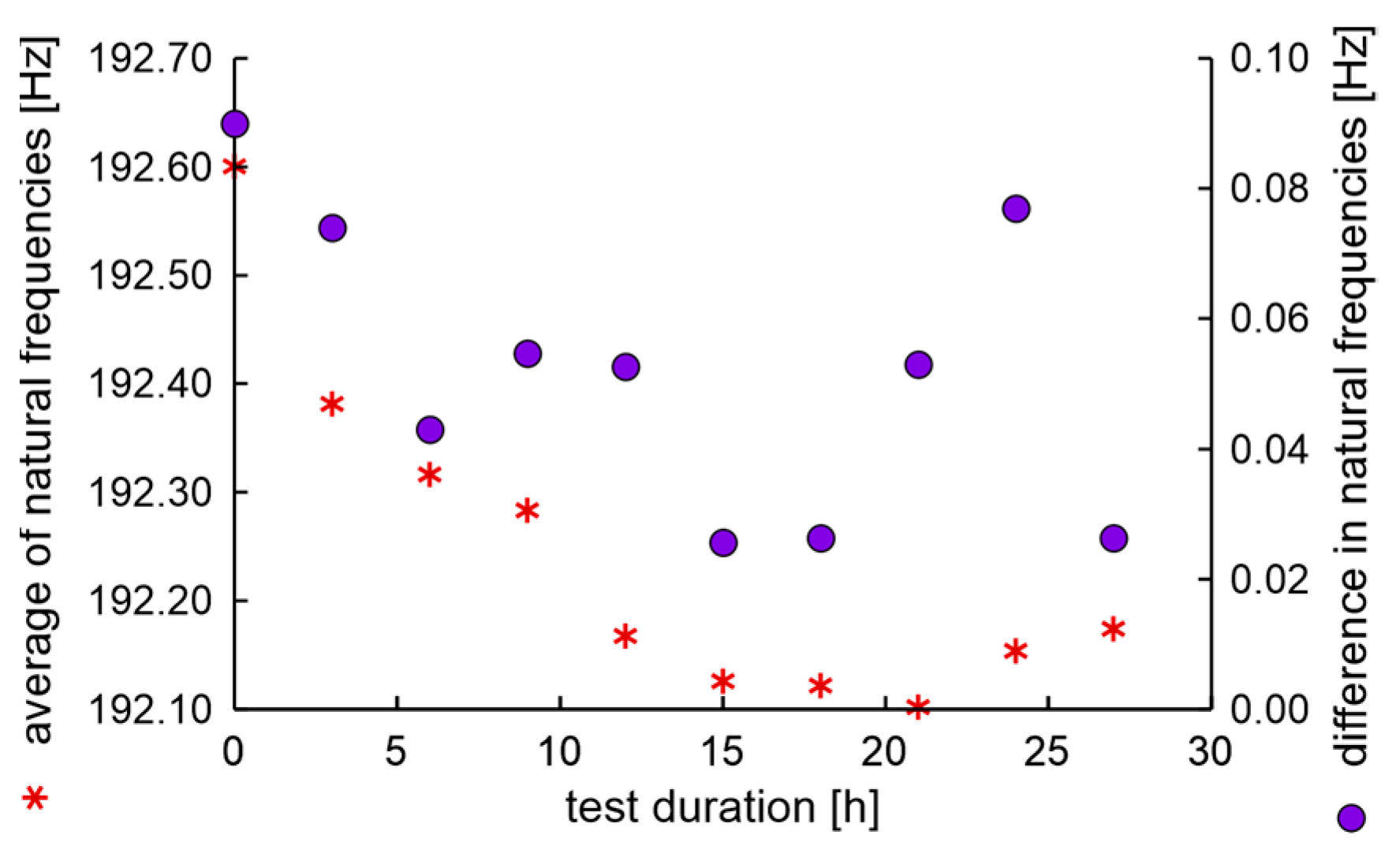 Materials 17 00475 g029