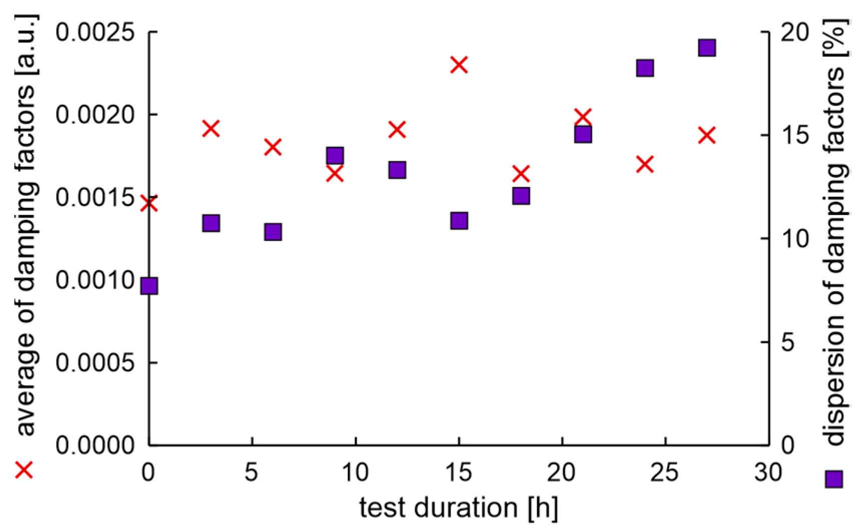 Materials 17 00475 g030