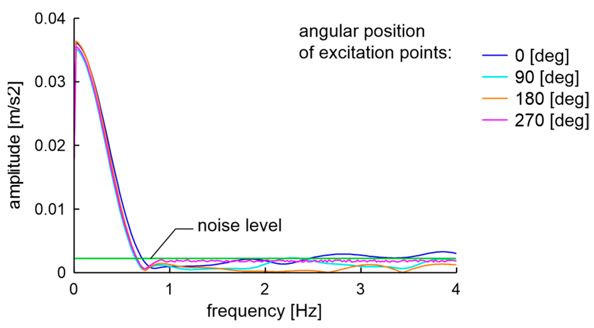 Materials 17 00475 g031