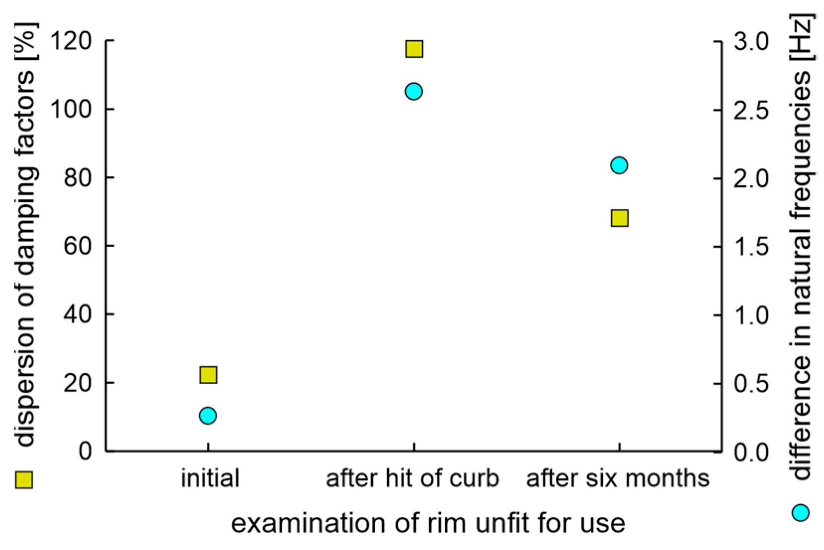 Materials 17 00475 g033