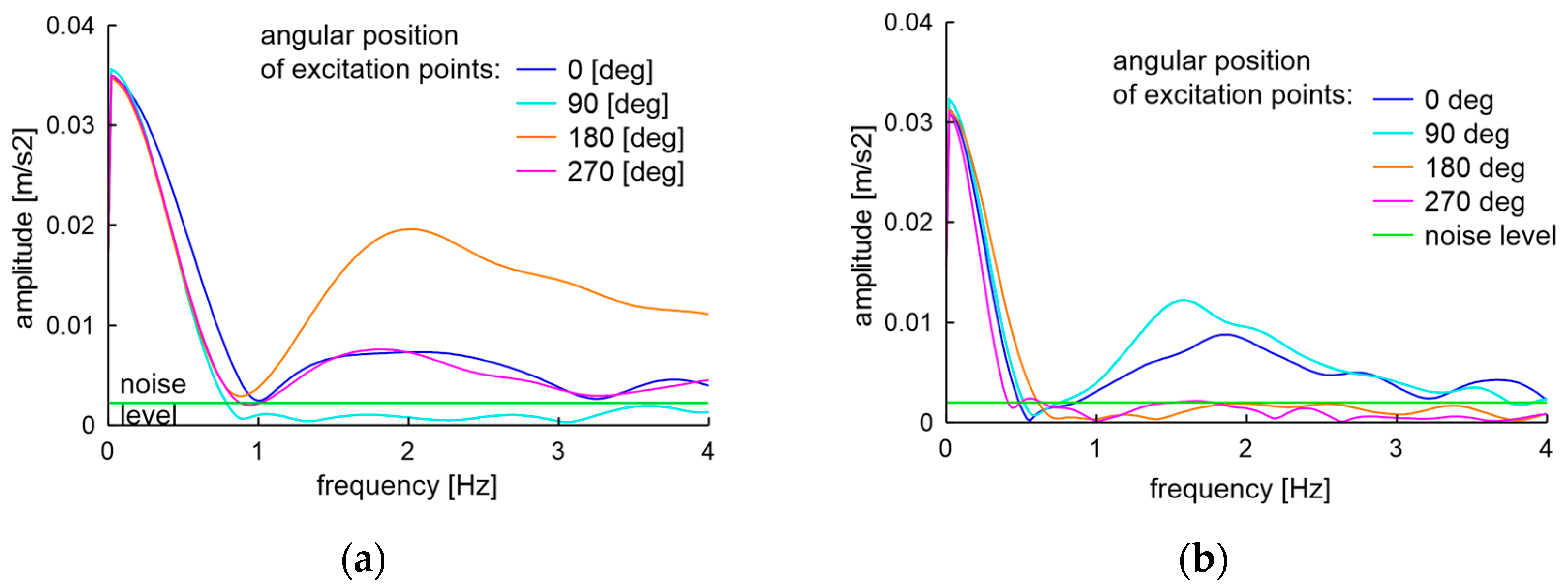 Materials 17 00475 g034