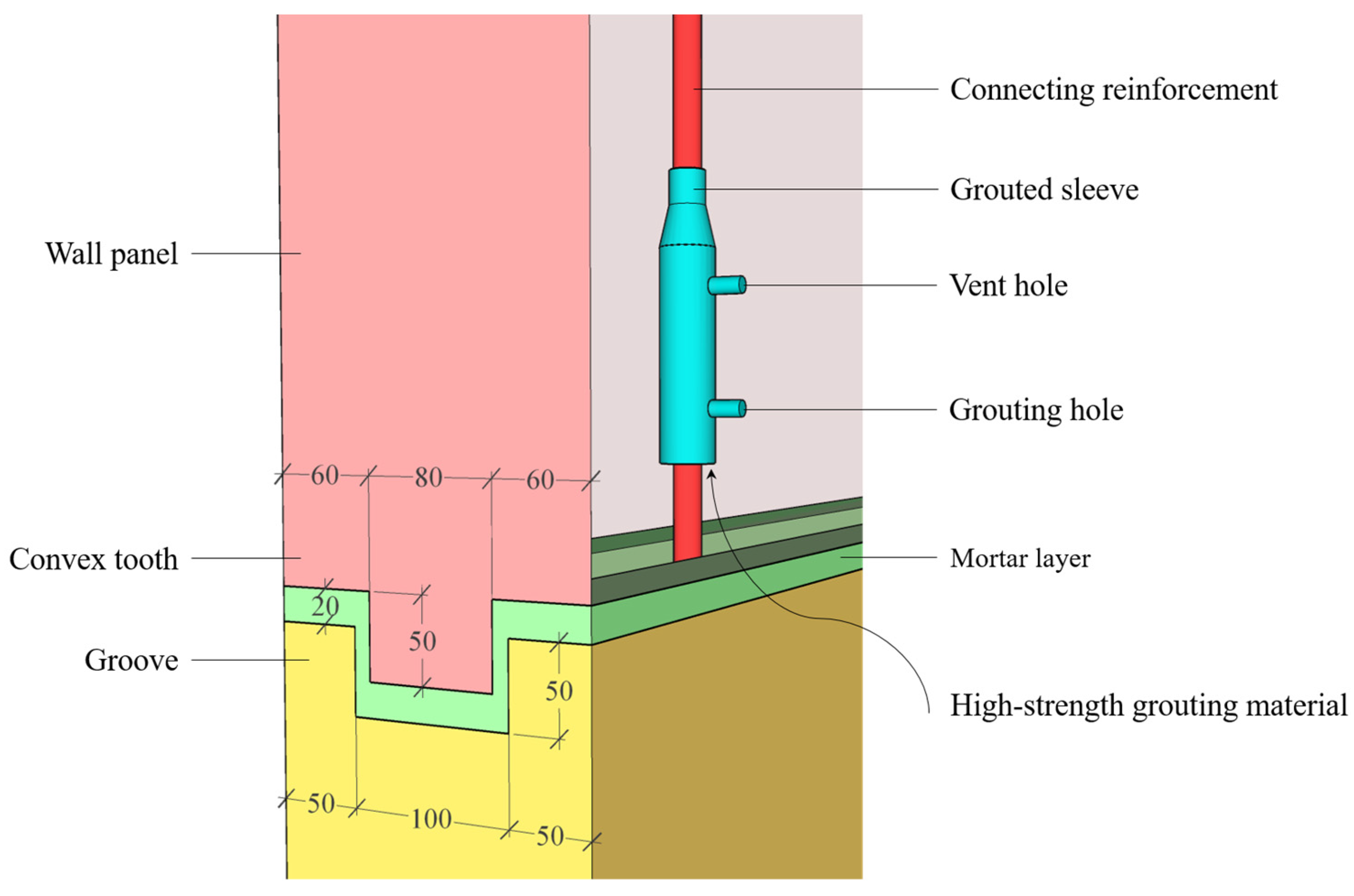 Materials 17 00476 g002 Materials 17 00476 g002
