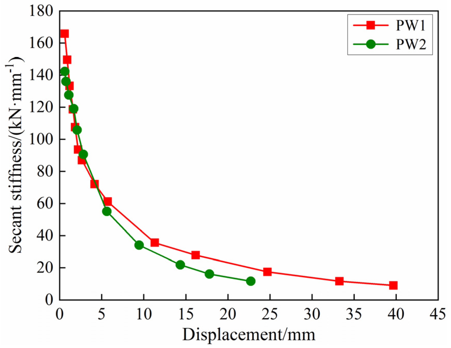 Materials 17 00476 g011 Materials 17 00476 g011