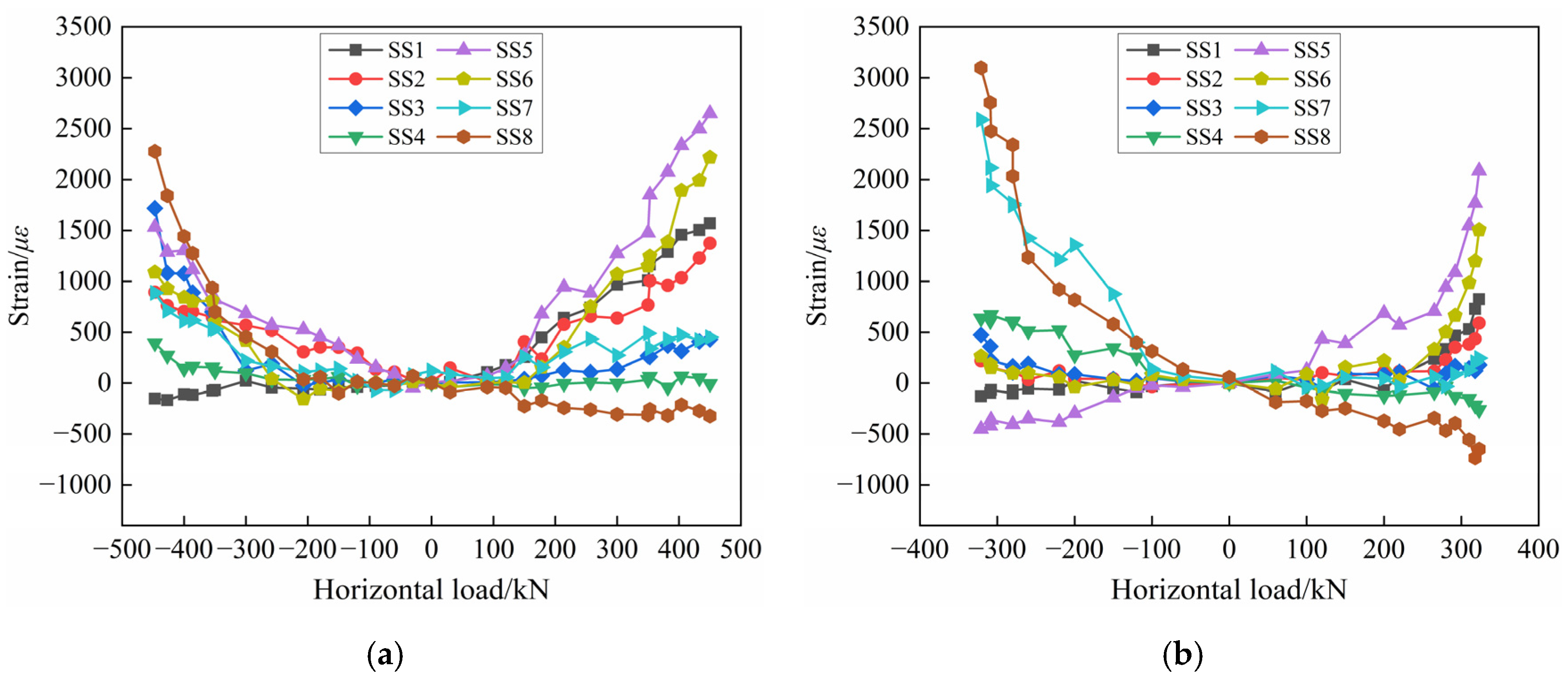 Materials 17 00476 g014 Materials 17 00476 g014