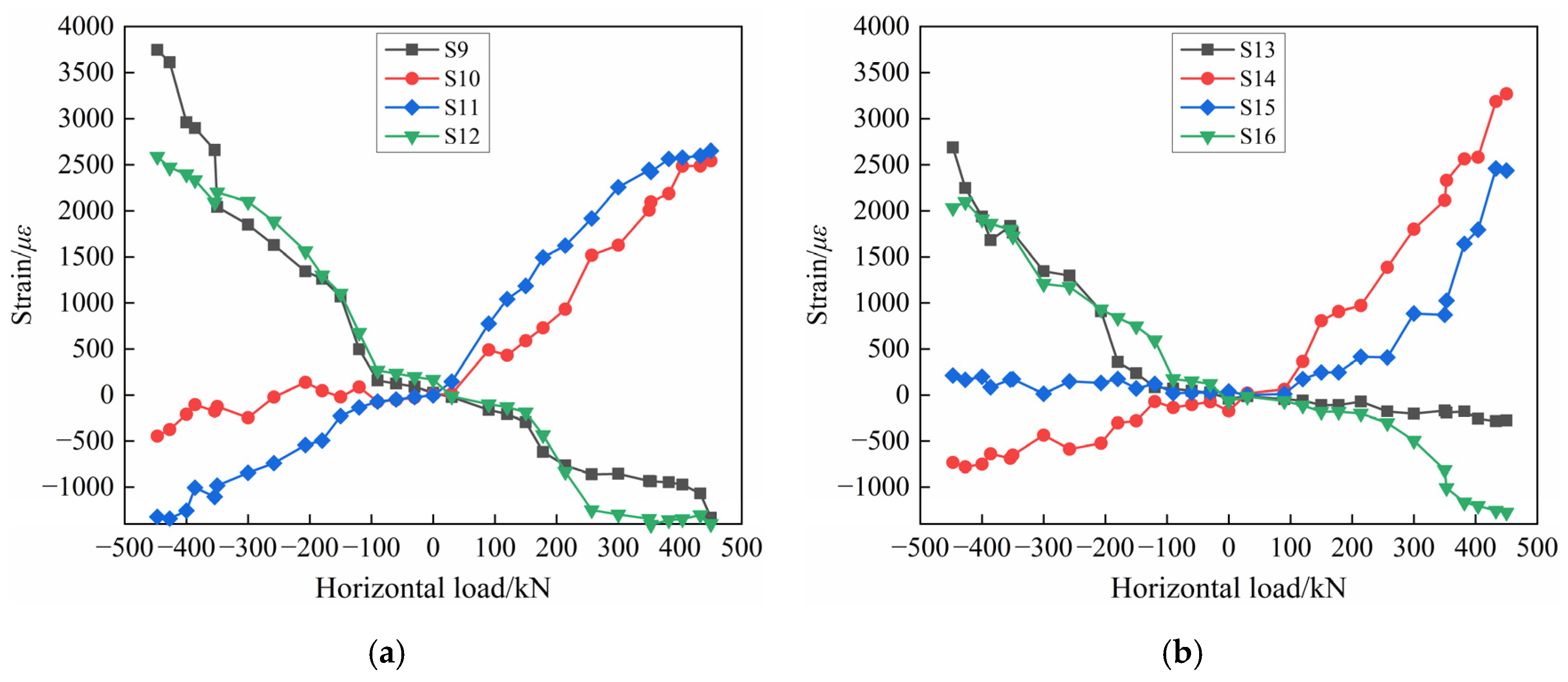 Materials 17 00476 g016 Materials 17 00476 g016