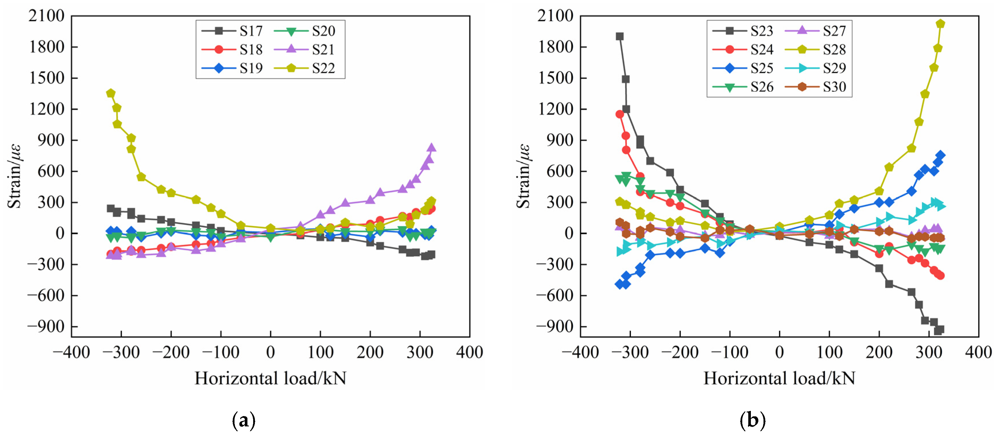 Materials 17 00476 g017 Materials 17 00476 g017