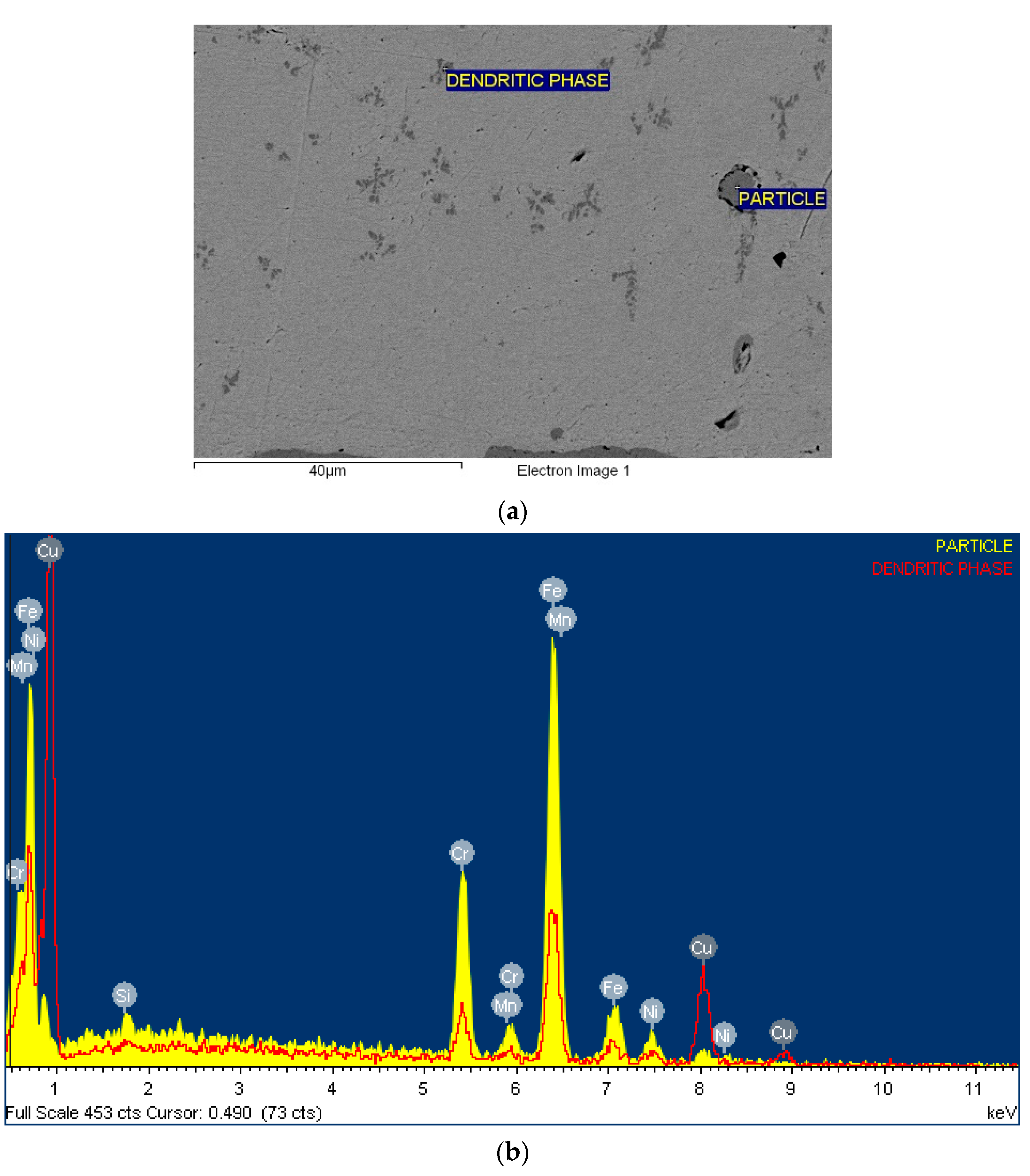 Materials 17 00479 g009