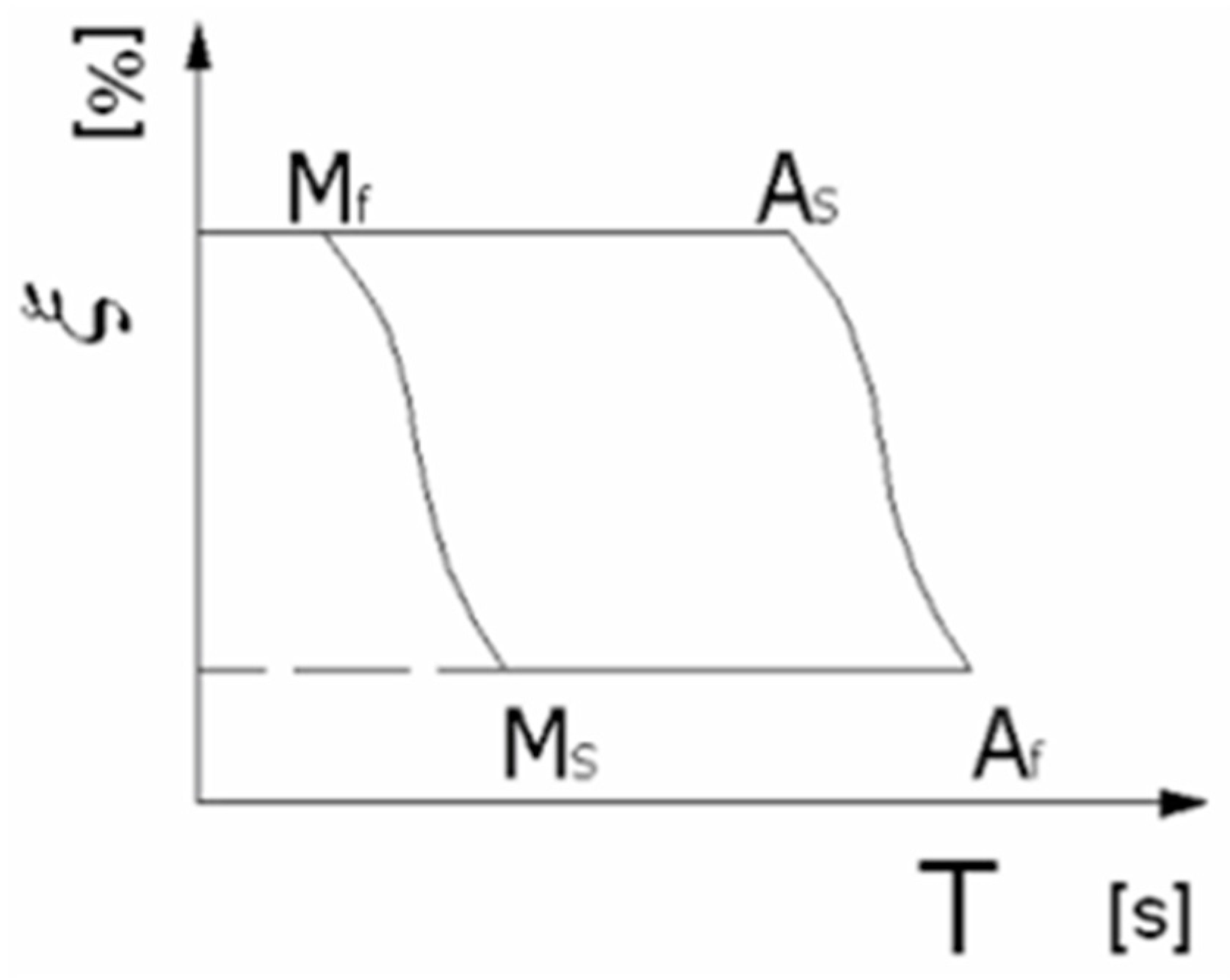 Materials 17 00480 g002