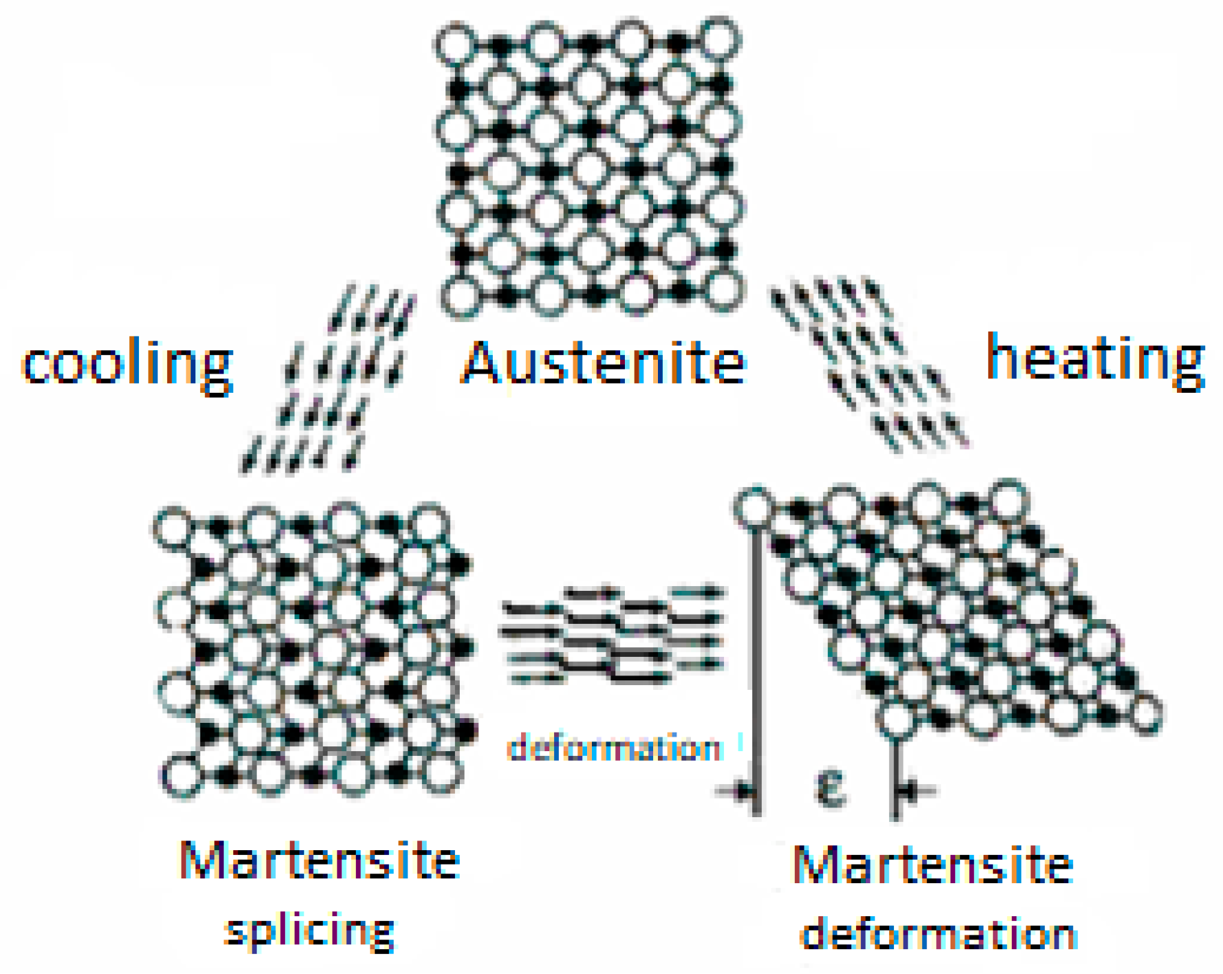 Materials 17 00480 g003