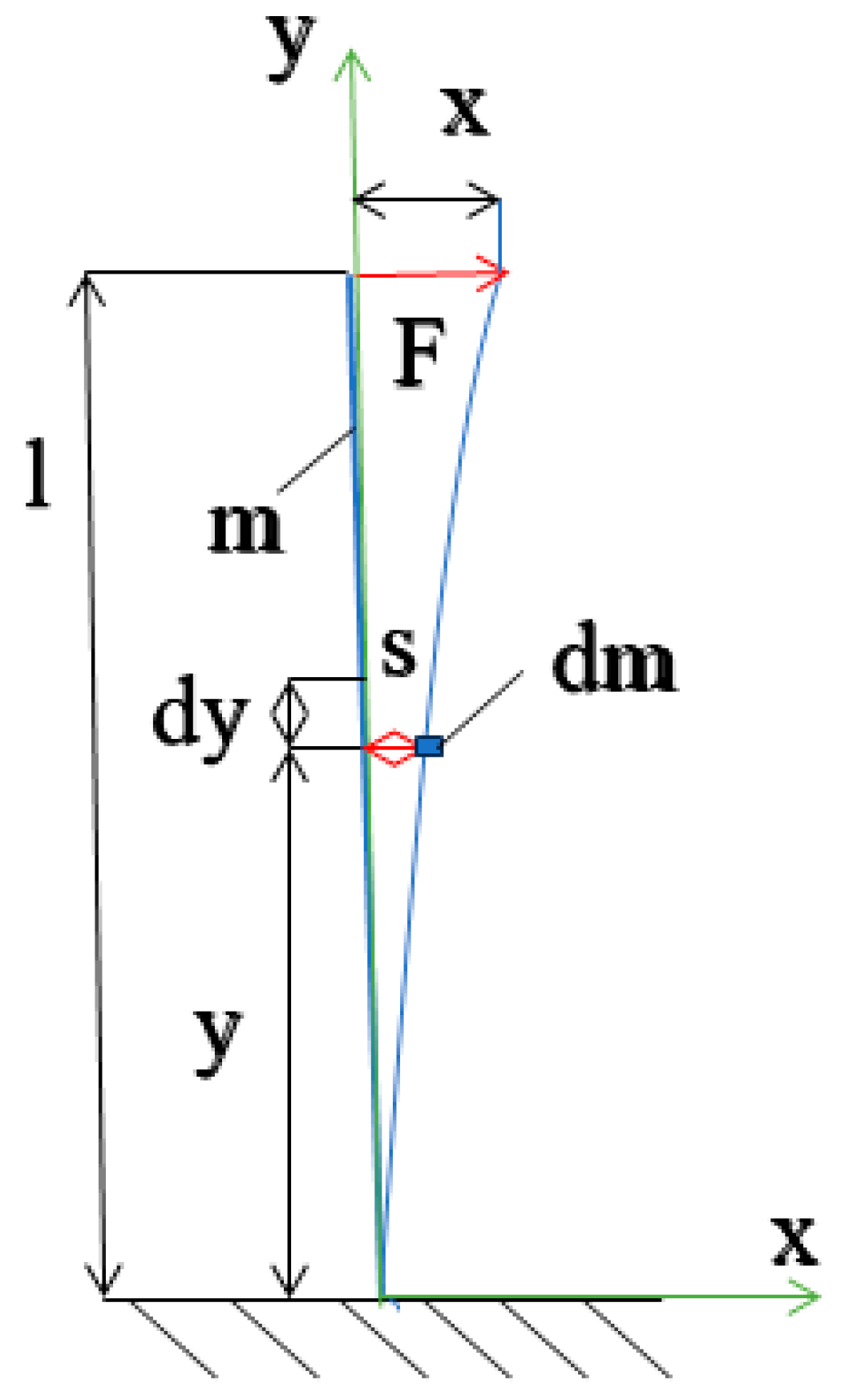 Materials 17 00480 g004