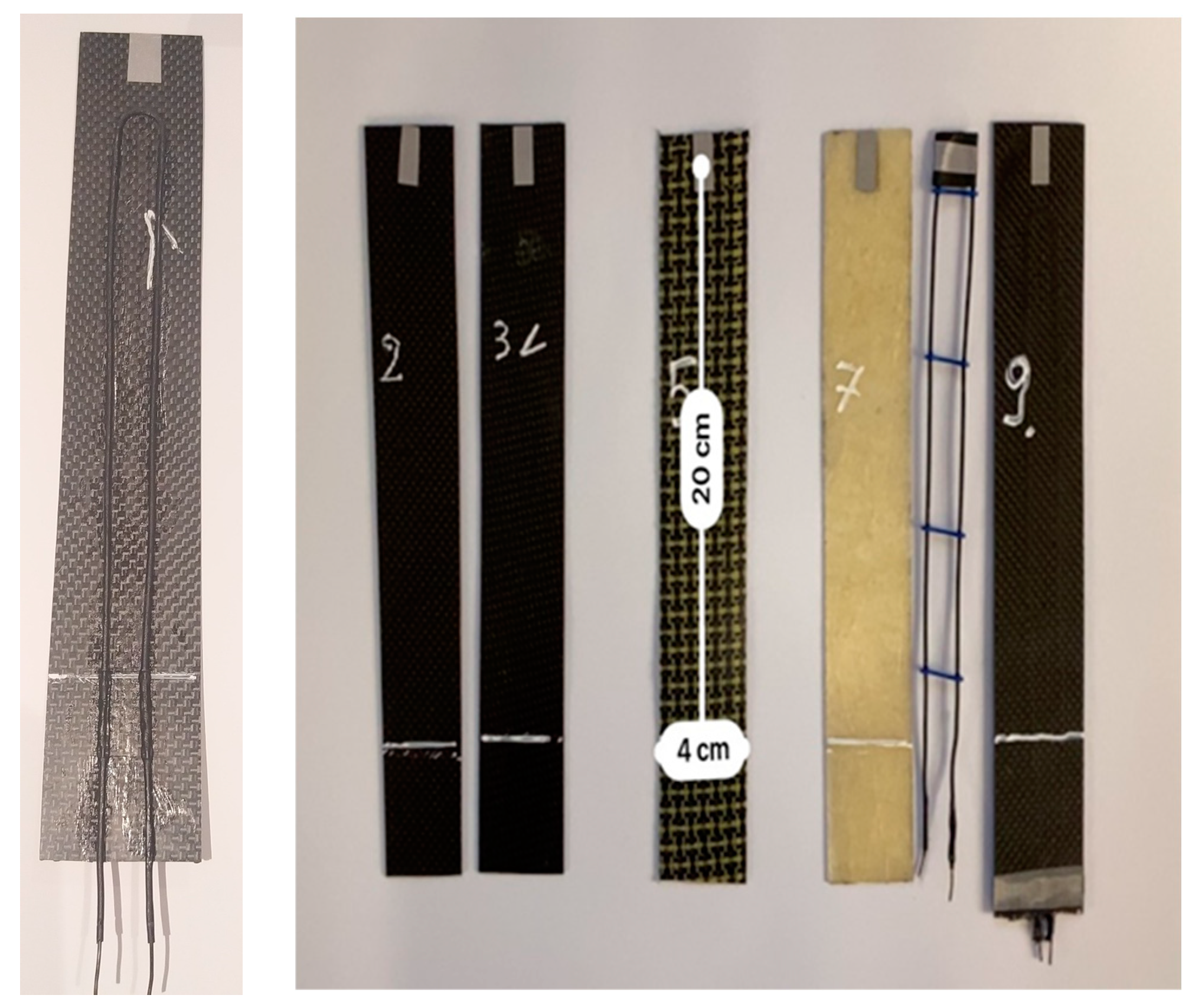 Materials 17 00480 g005