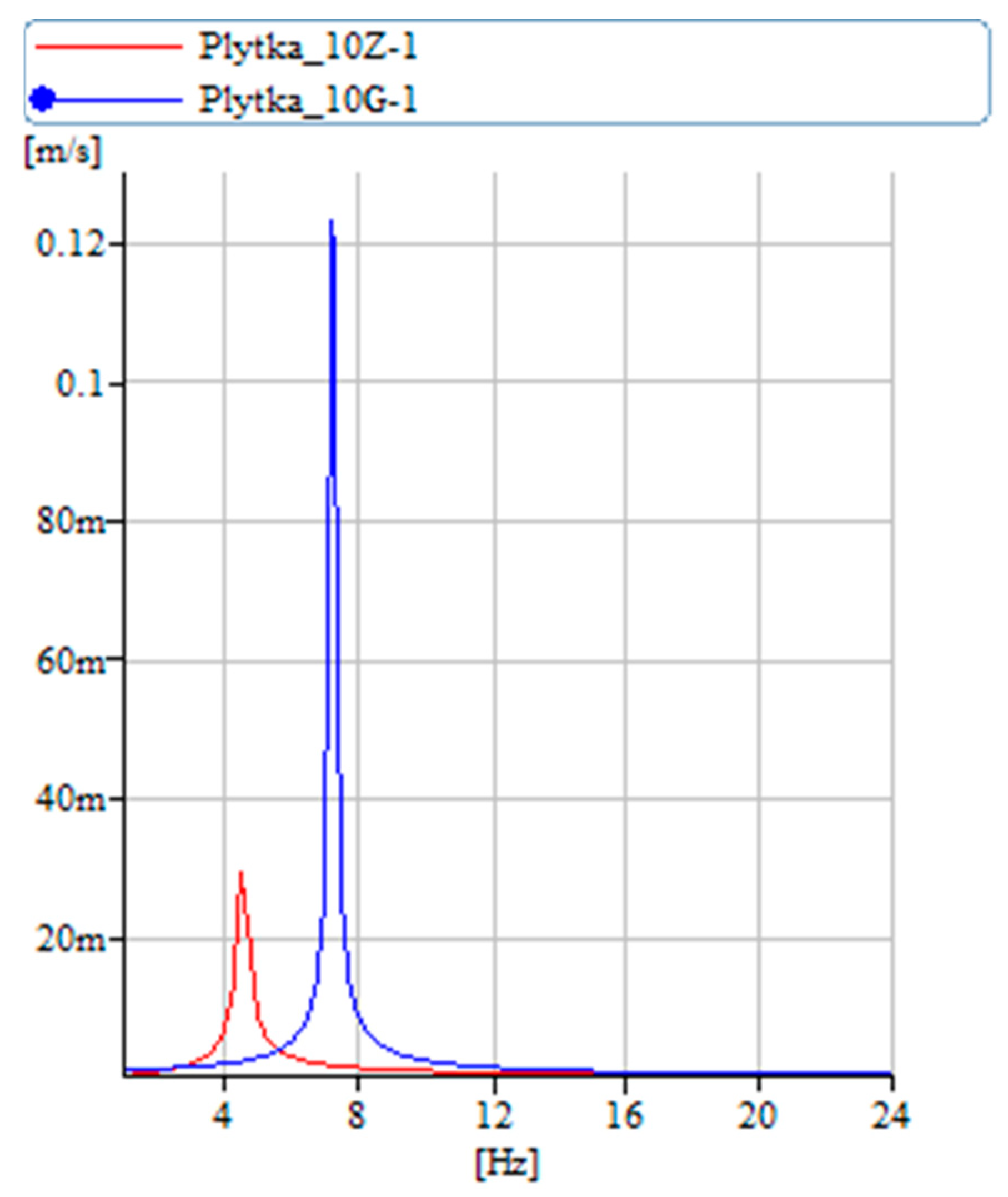 Materials 17 00480 g014
