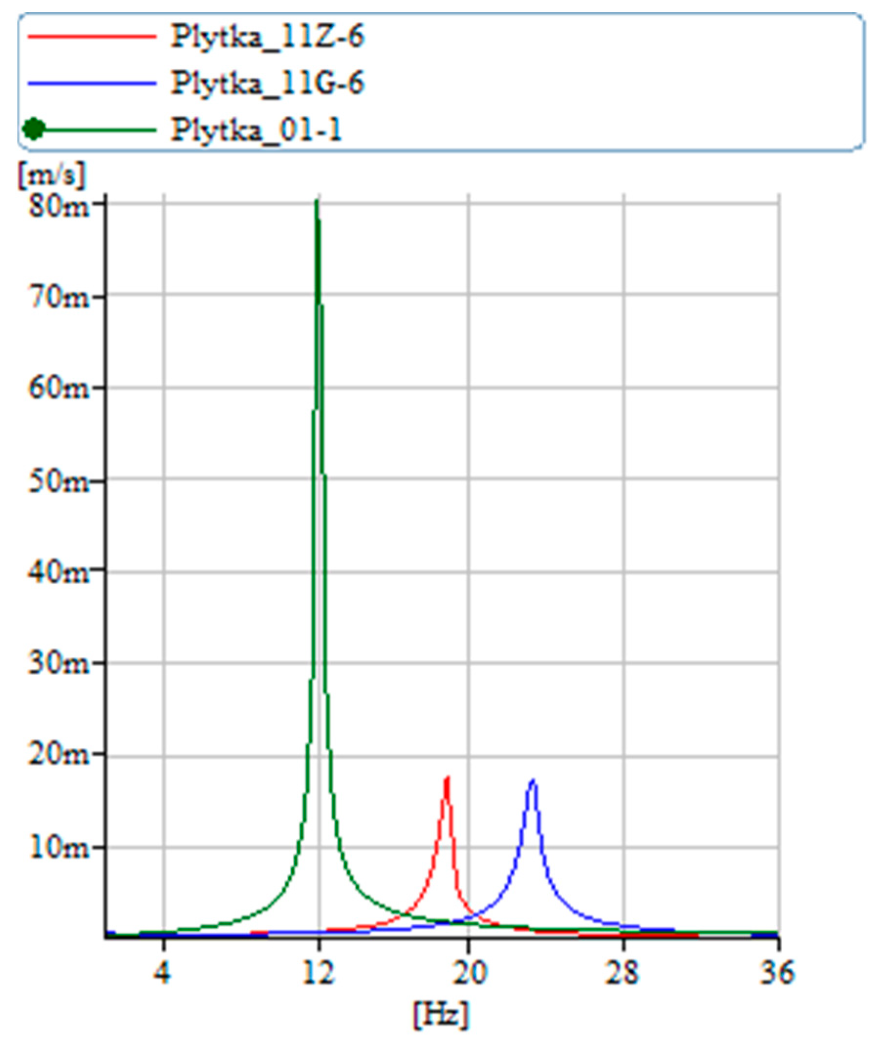 Materials 17 00480 g015