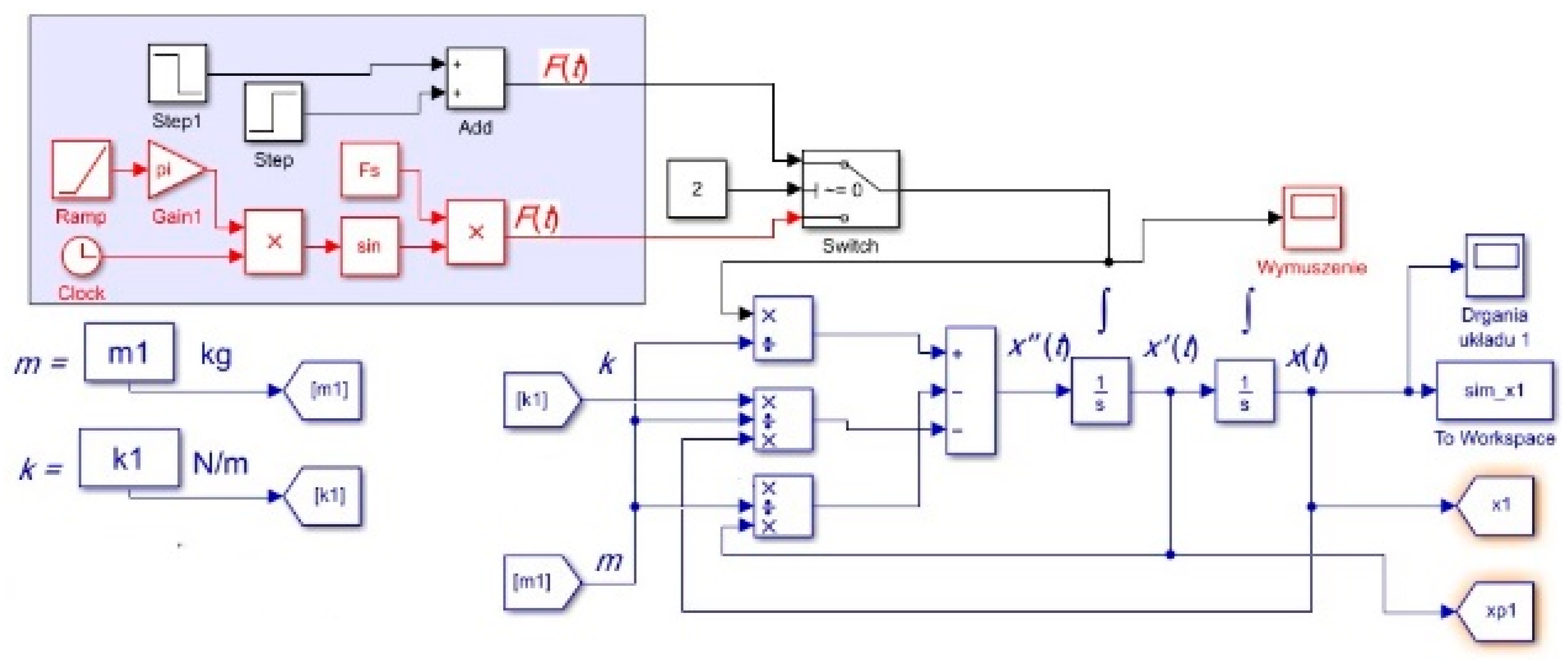 Materials 17 00480 g017