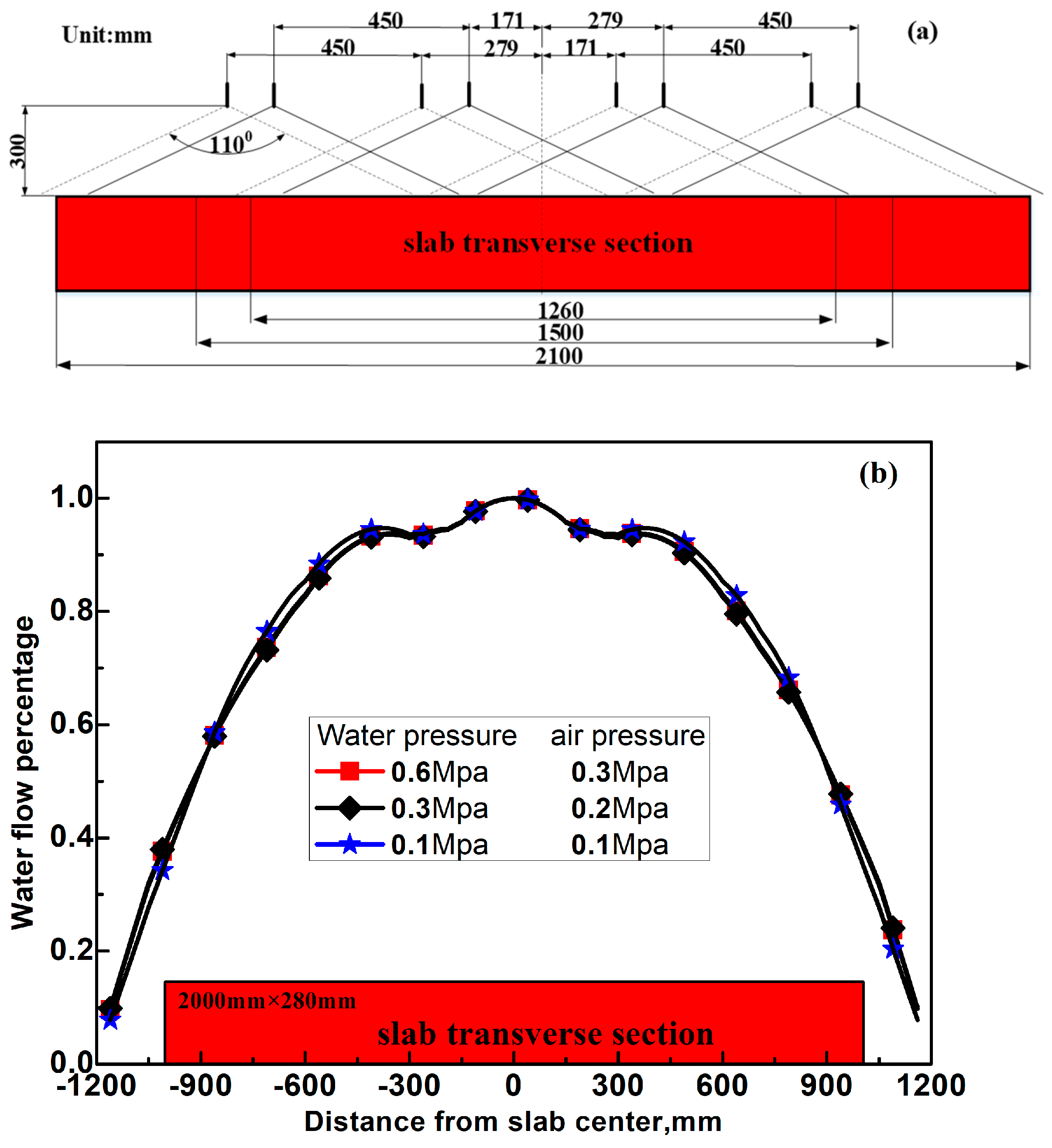 Materials 17 00482 g004